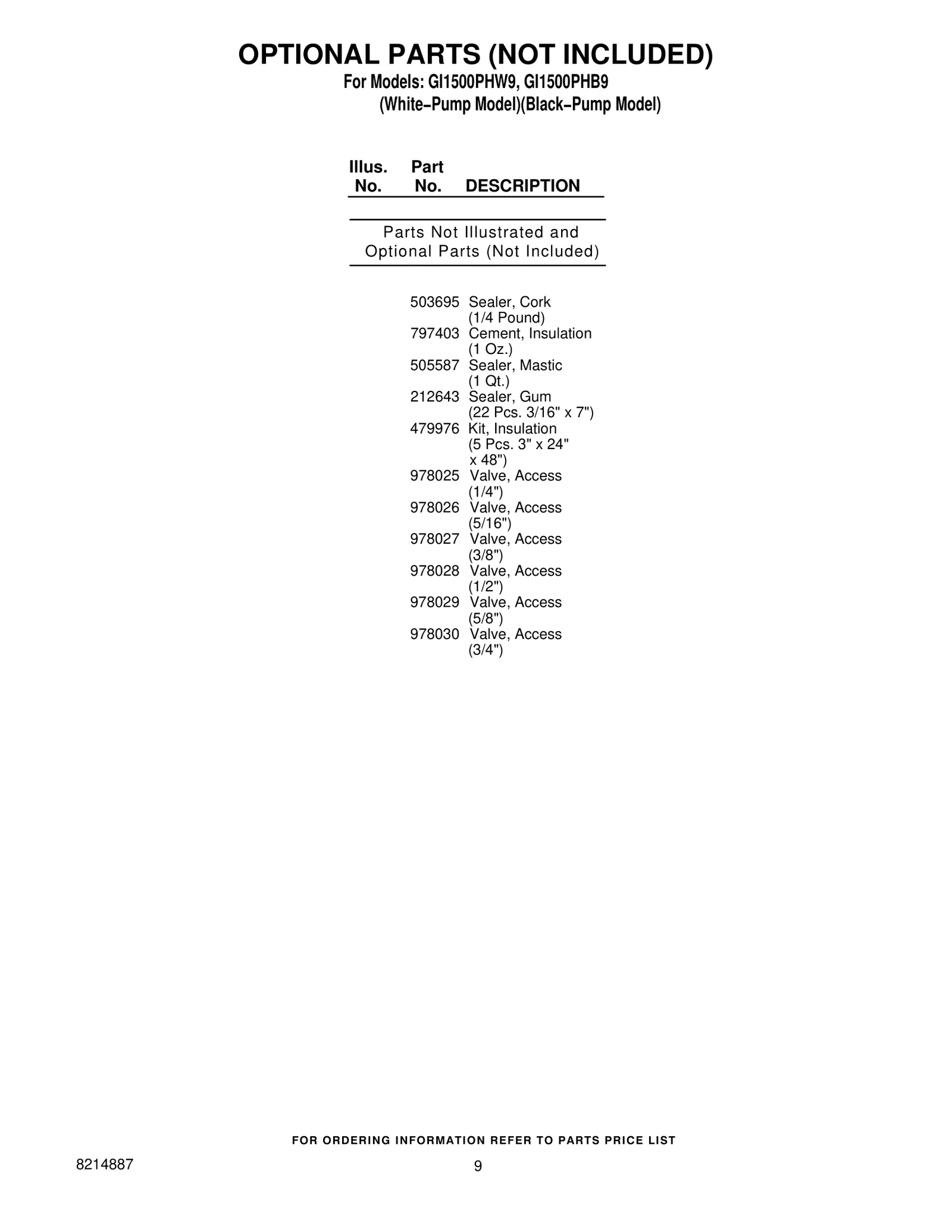 OPTIONAL PARTS (NOT INCLUDED)