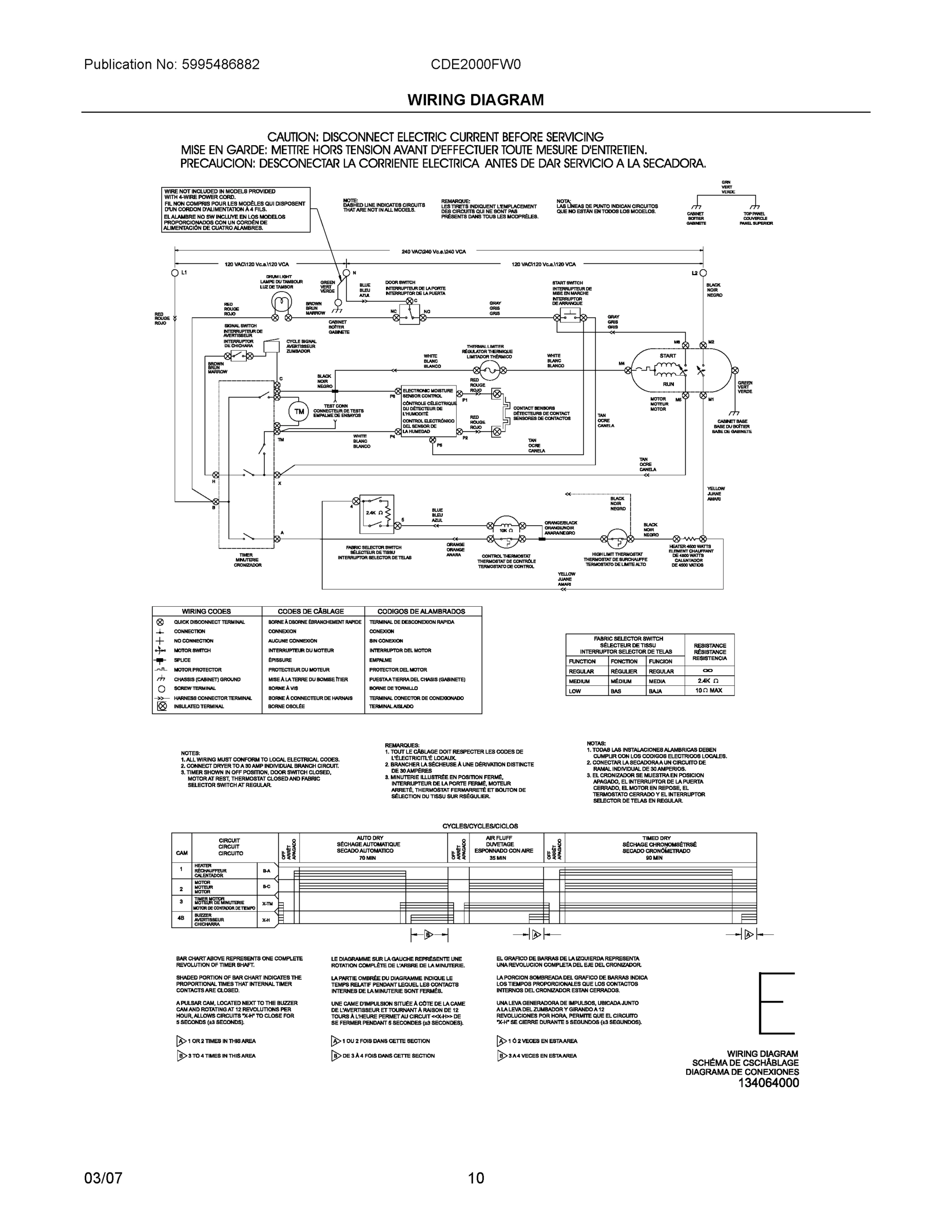 06 - WIRING DIAGRAM