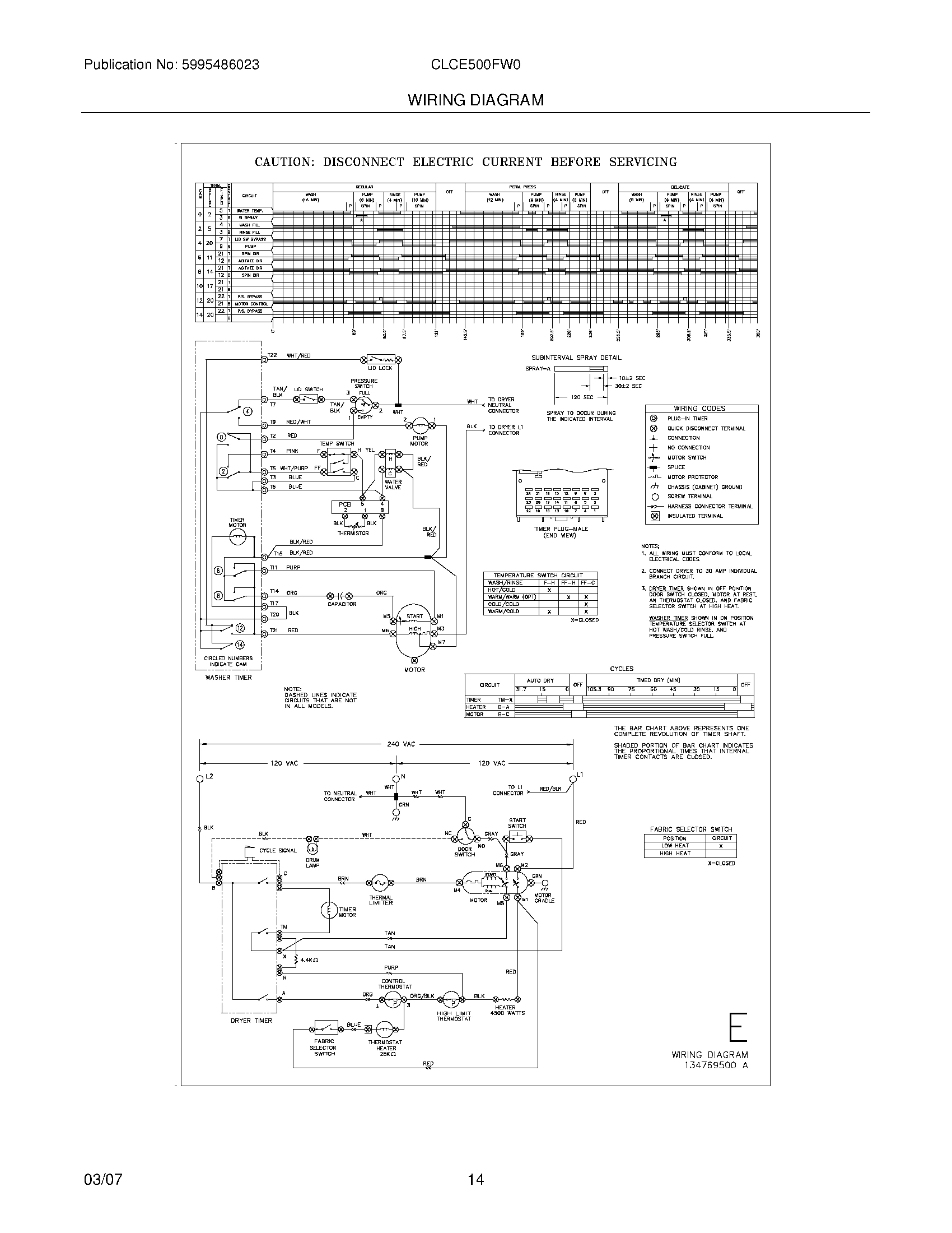 14 - WIRING DIAGRAM