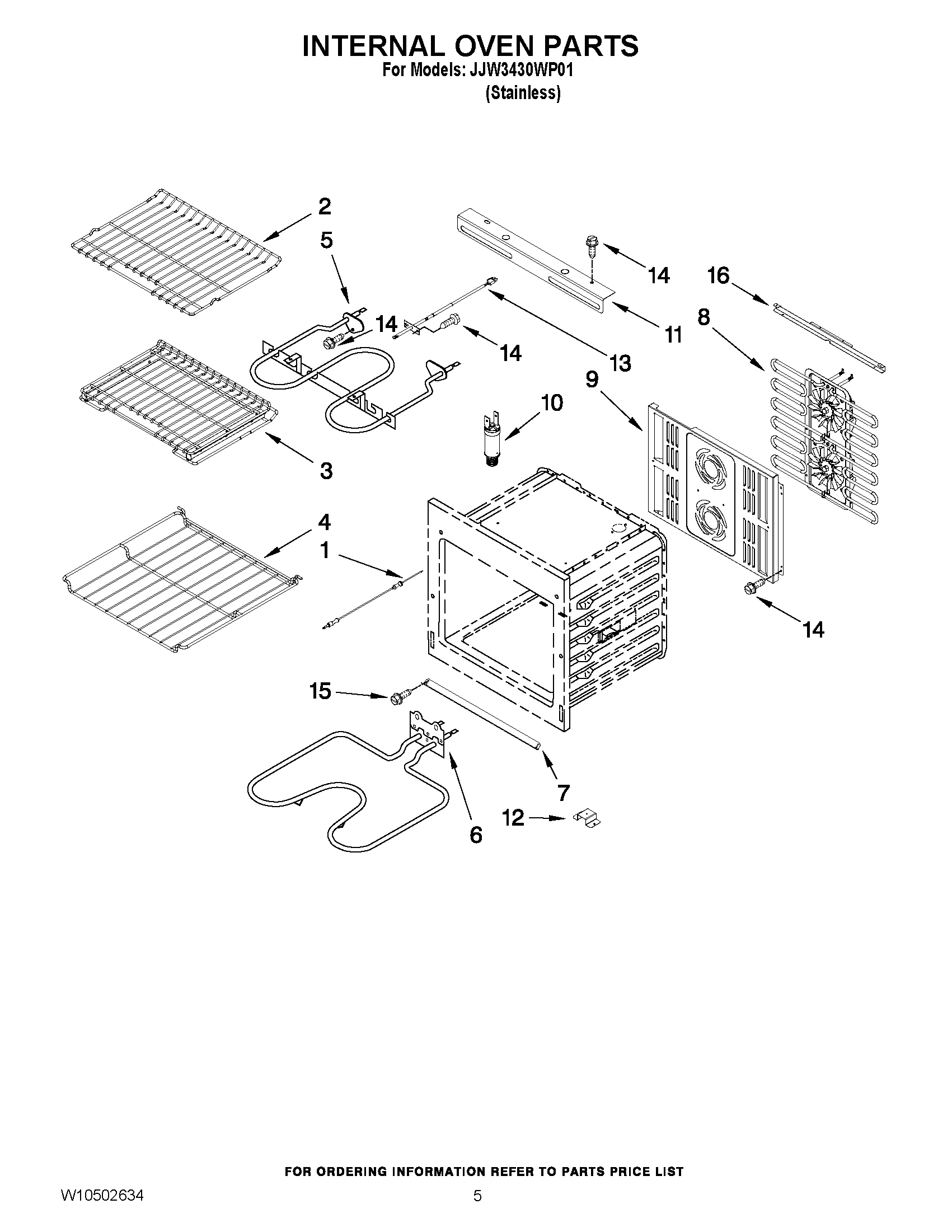 03 - INTERNAL OVEN PARTS