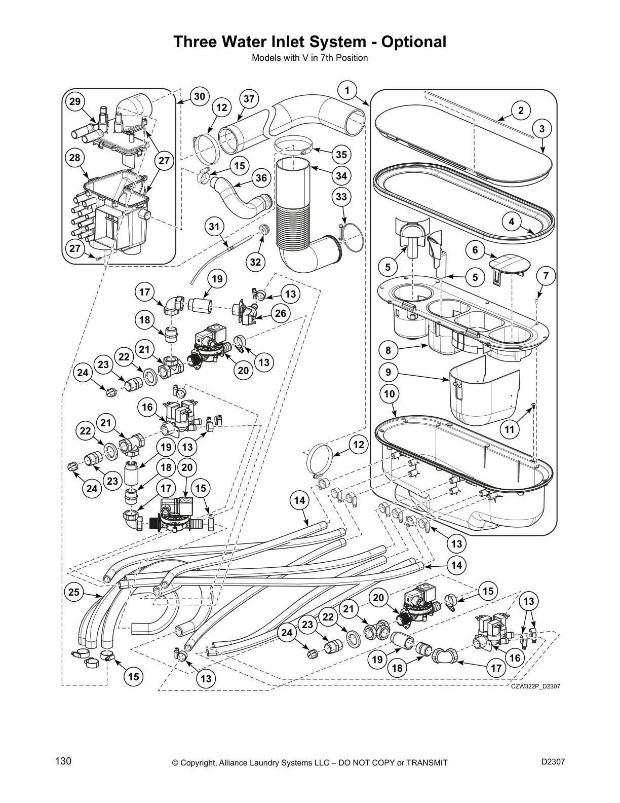 Three Water Inlet System - Optional