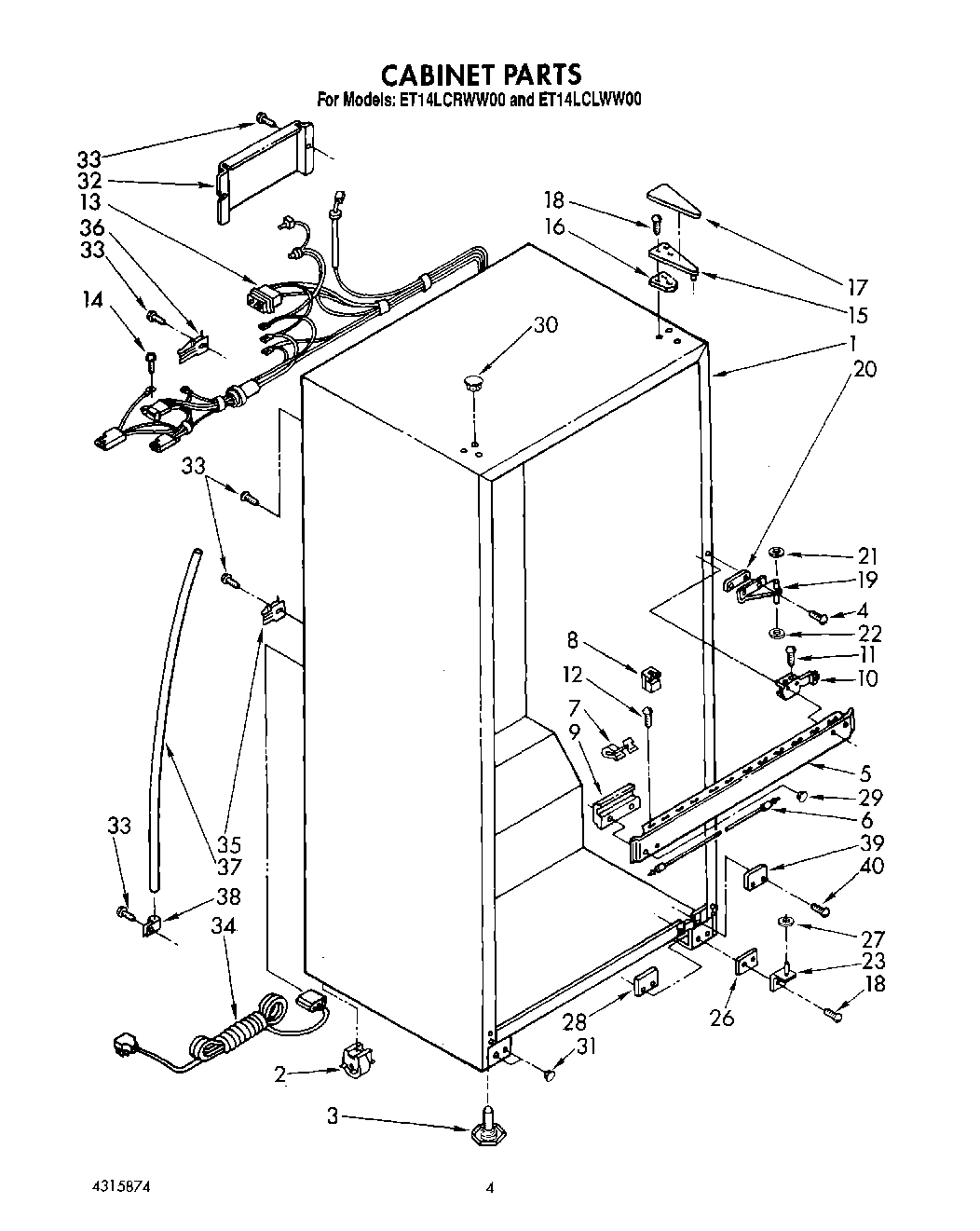 02 - CABINET