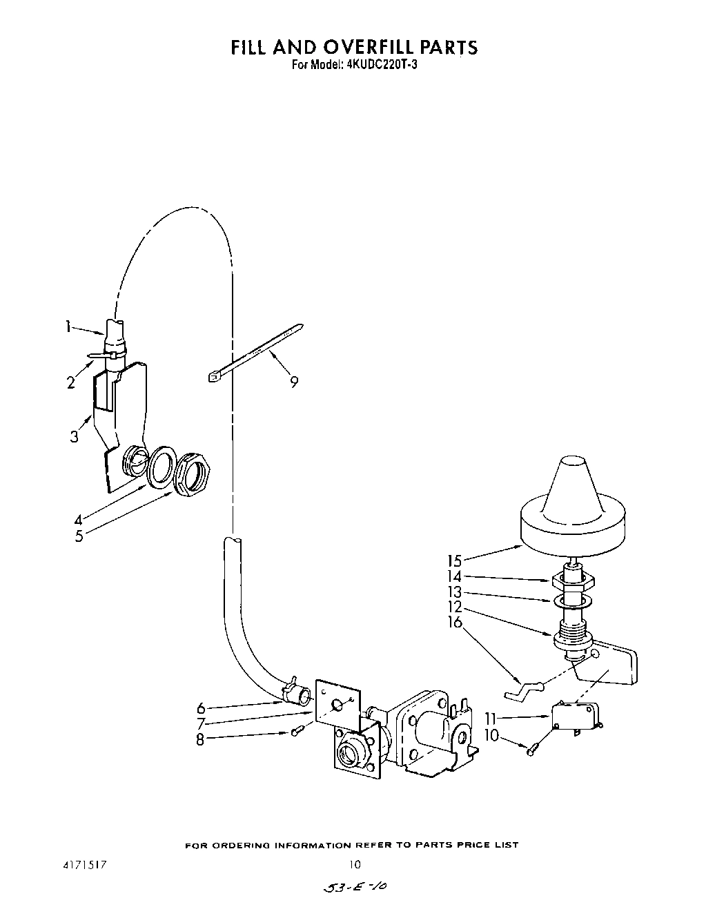 08 - FILL AND OVERFILL