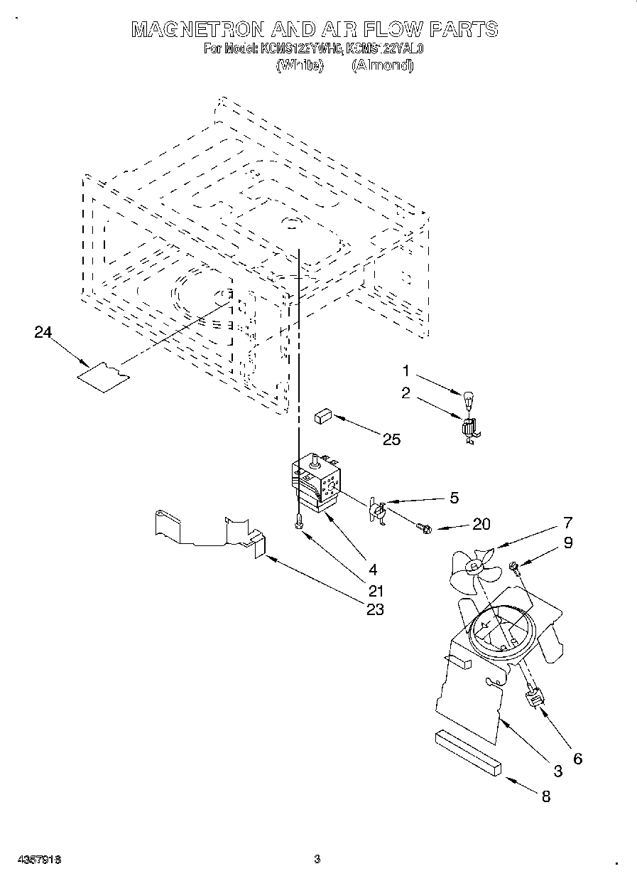 03 - MAGNETRON AND AIRFLOW