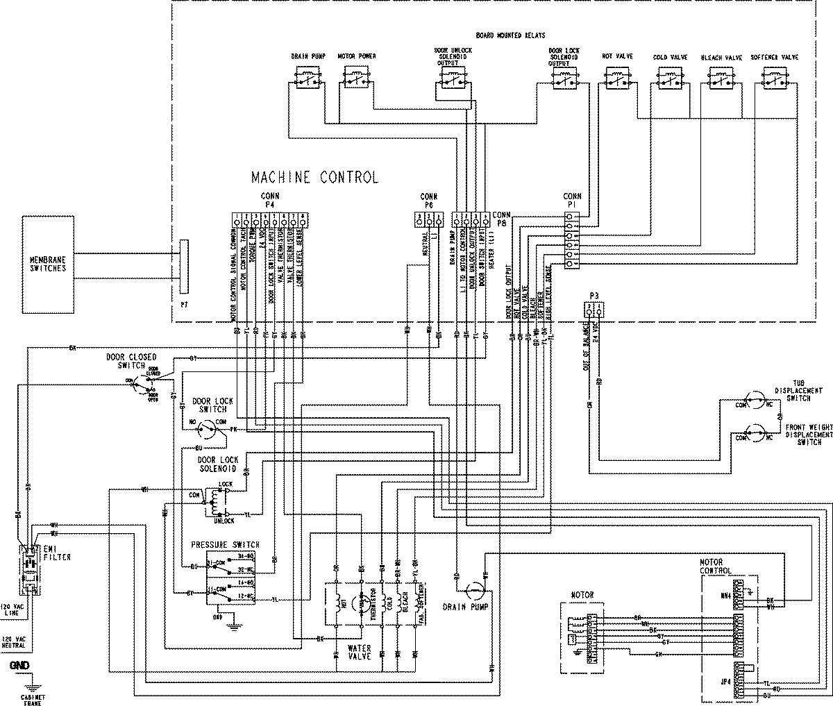 08 - WIRING INFORMATION