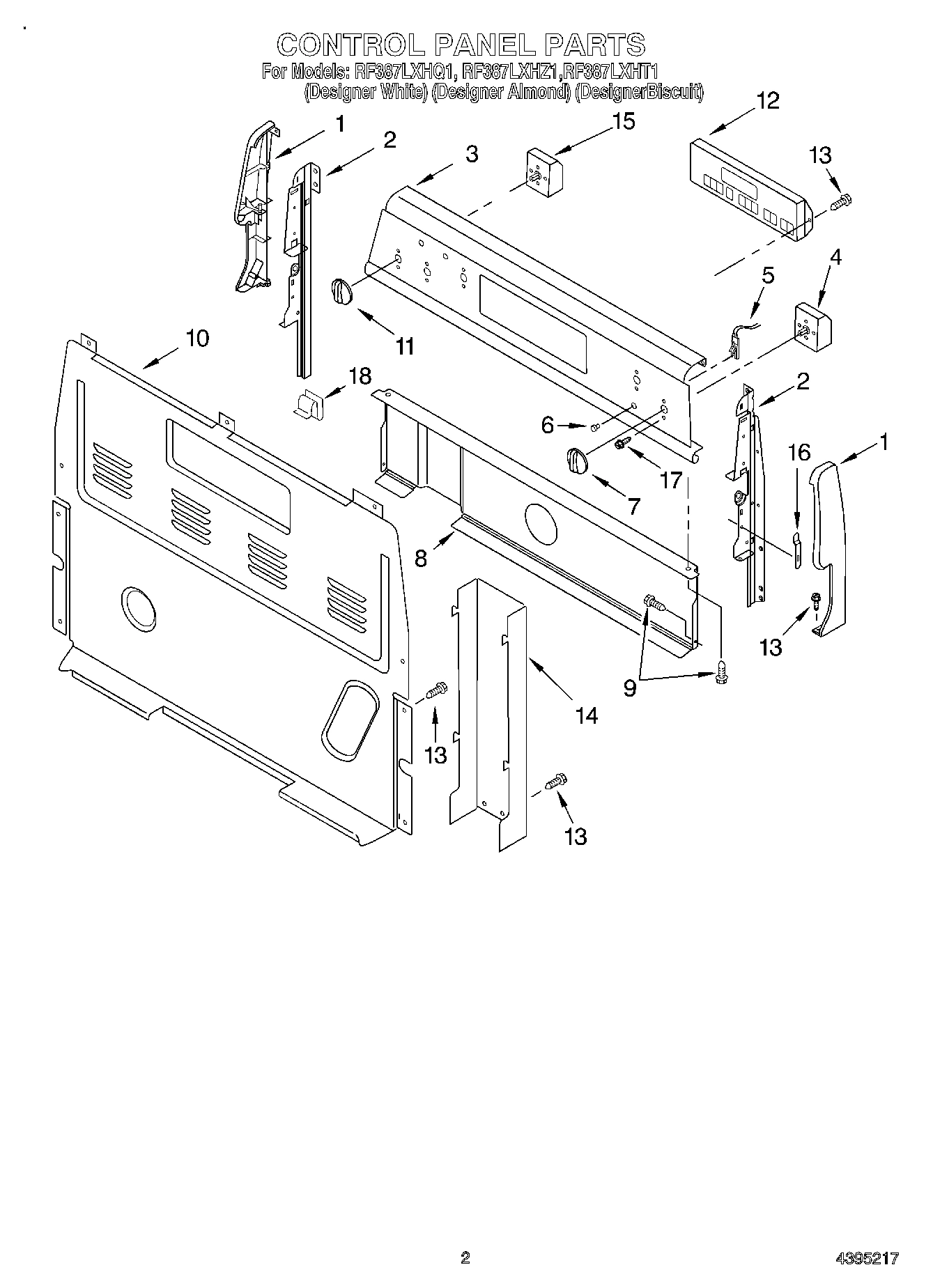 02 - CONTROL PANEL