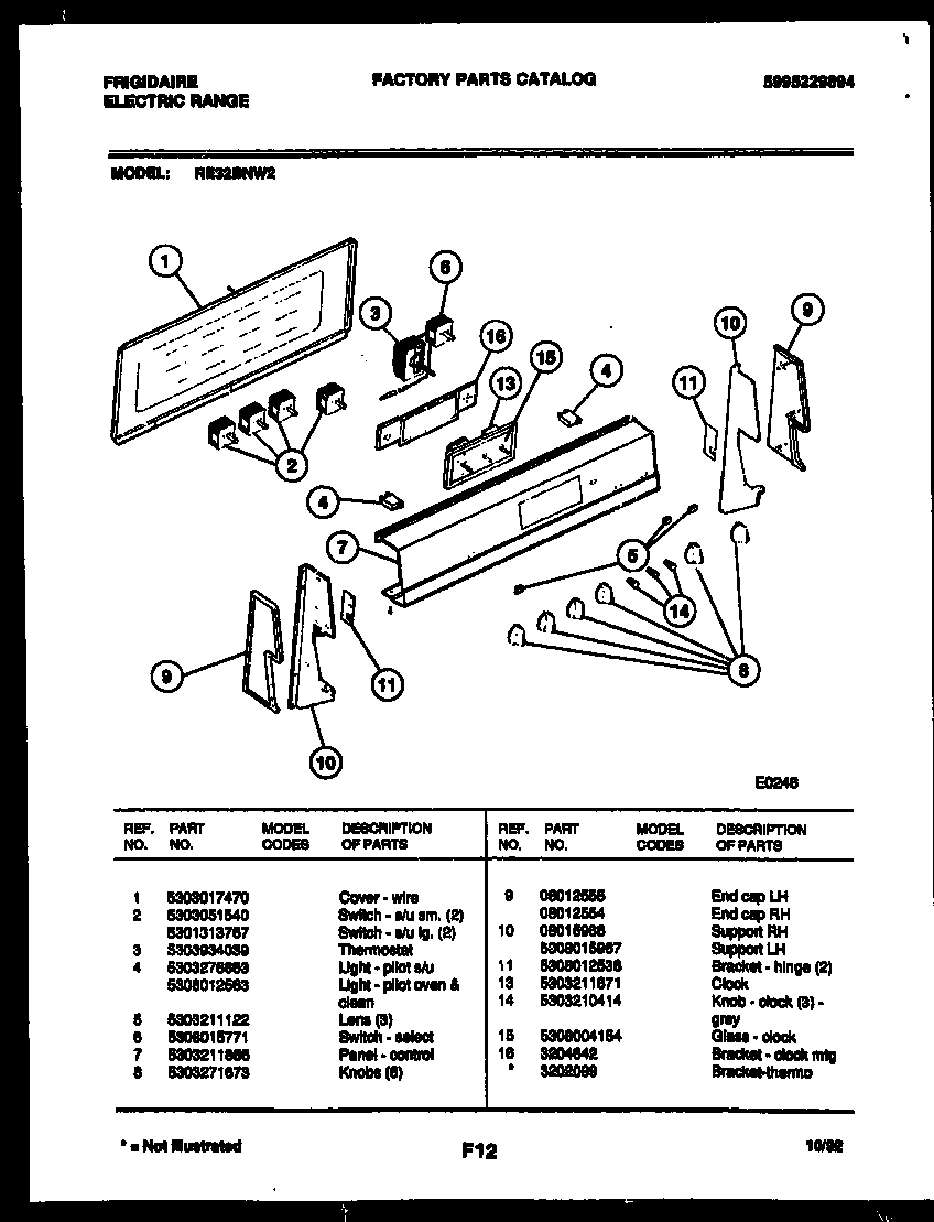 02 - CONTROL PANEL