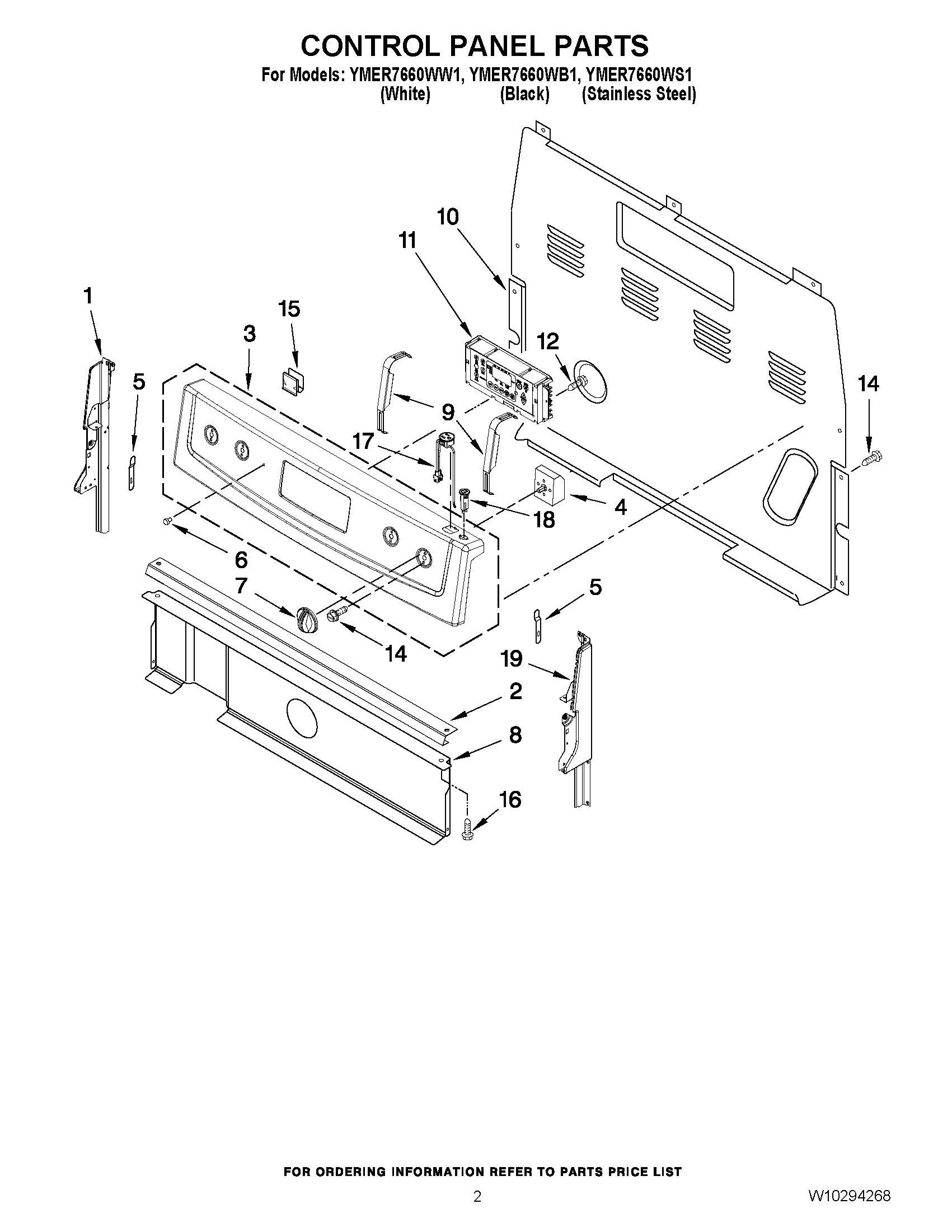 02 - CONTROL PANEL PARTS