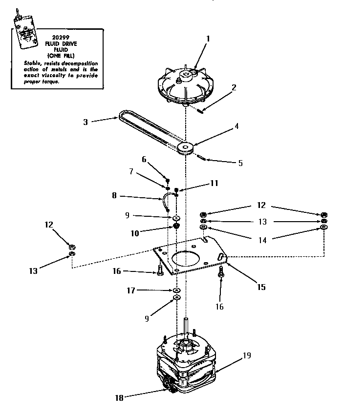 15 - MOTOR AND FLUID DRIVE