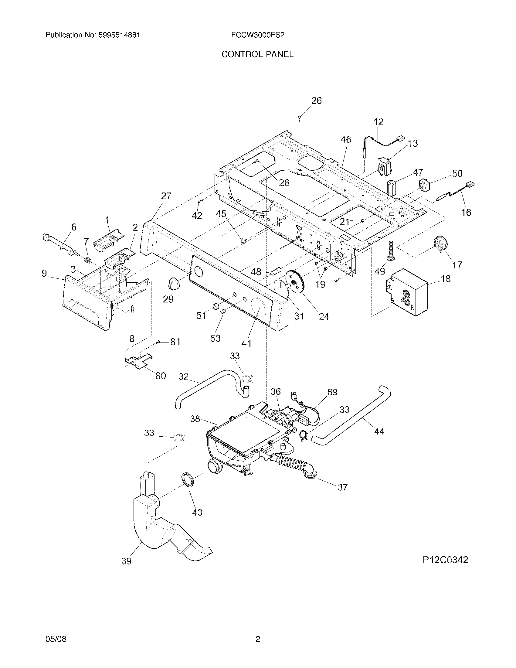 03 - CONTROL PANEL