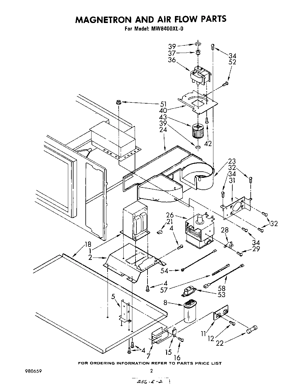 02 - MAGNETRON AND AIR FLOW
