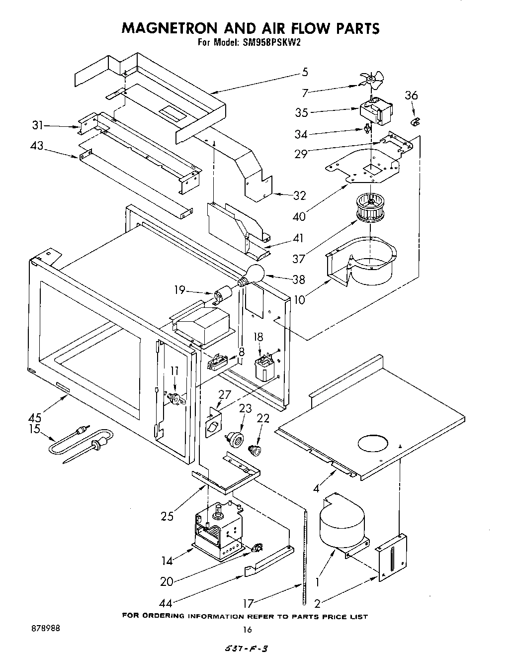 10 - MAGNETRON AND AIRFLOW