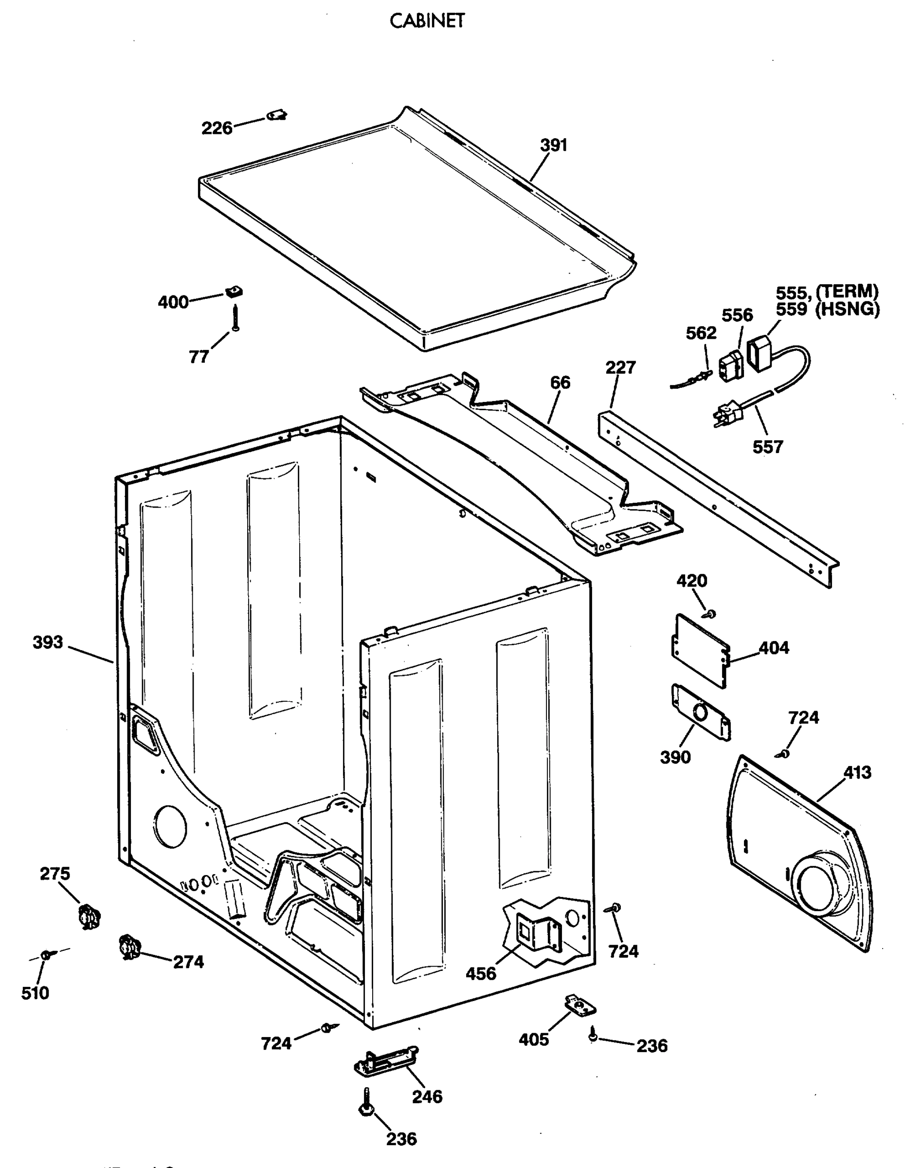 CABINET