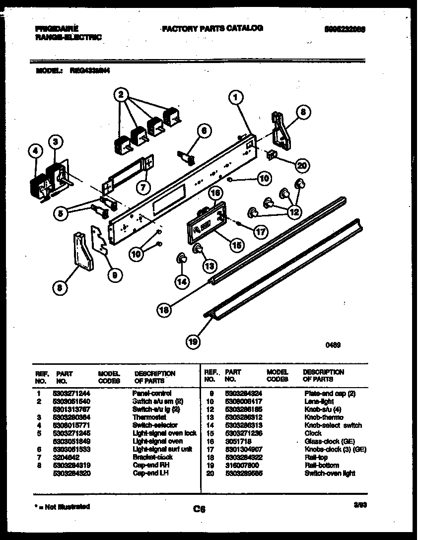 02 - CONTROL PANEL