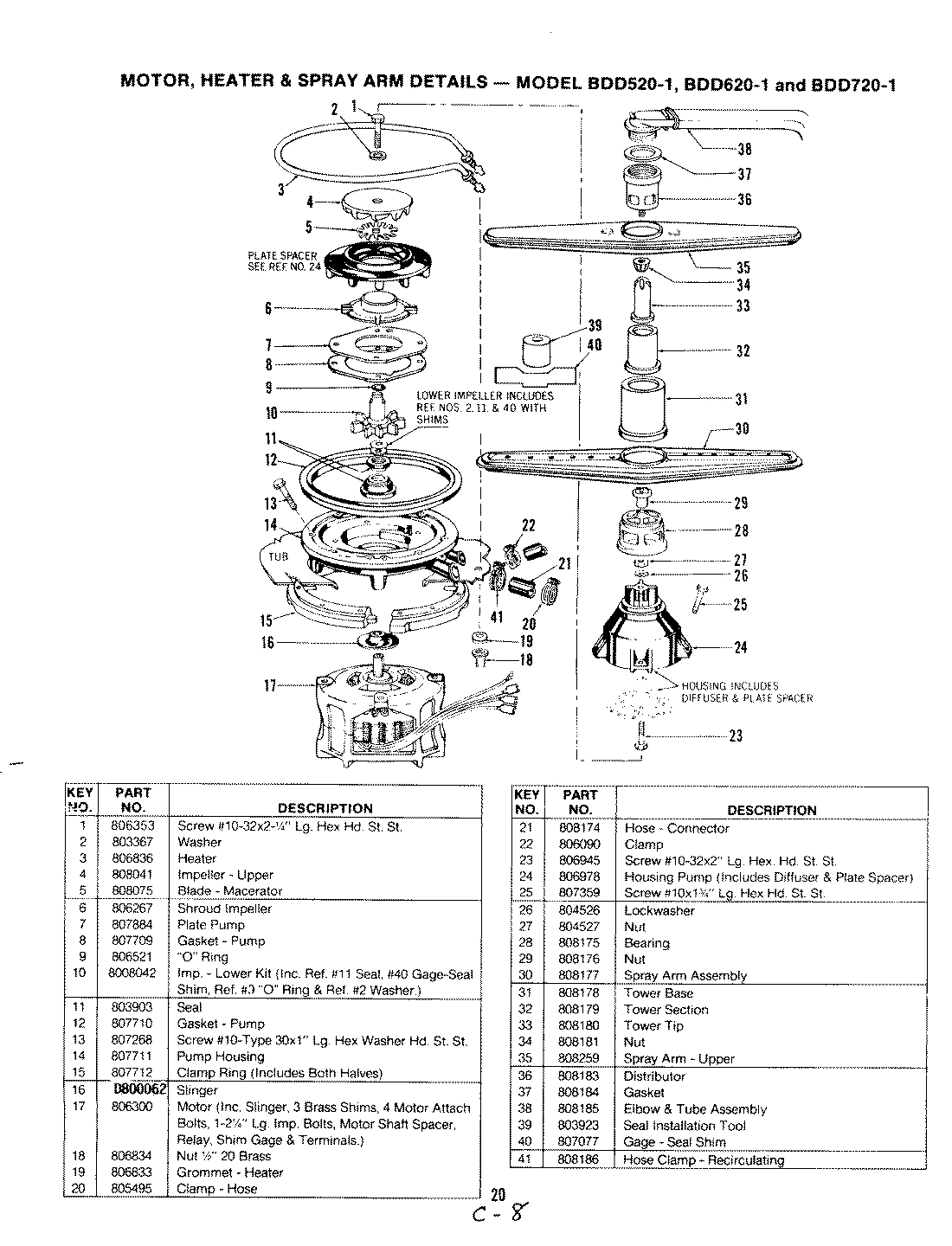 07 - MOTOR, HEATER & SPRAY ARM (BDD520-1)