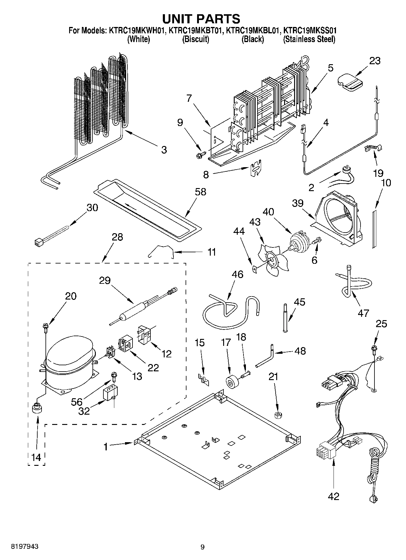 05 - UNIT