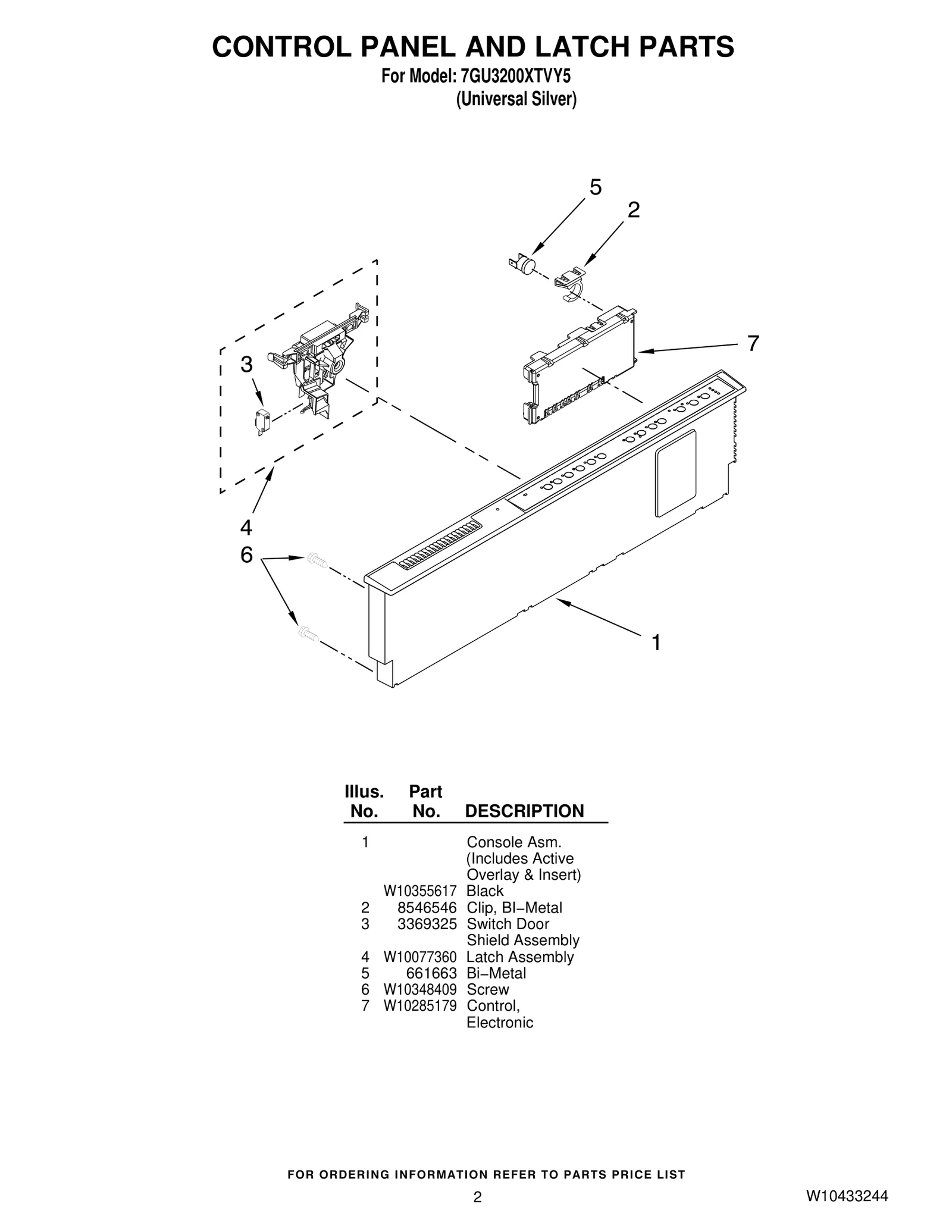 CONTROL PANEL AND LATCH PARTS