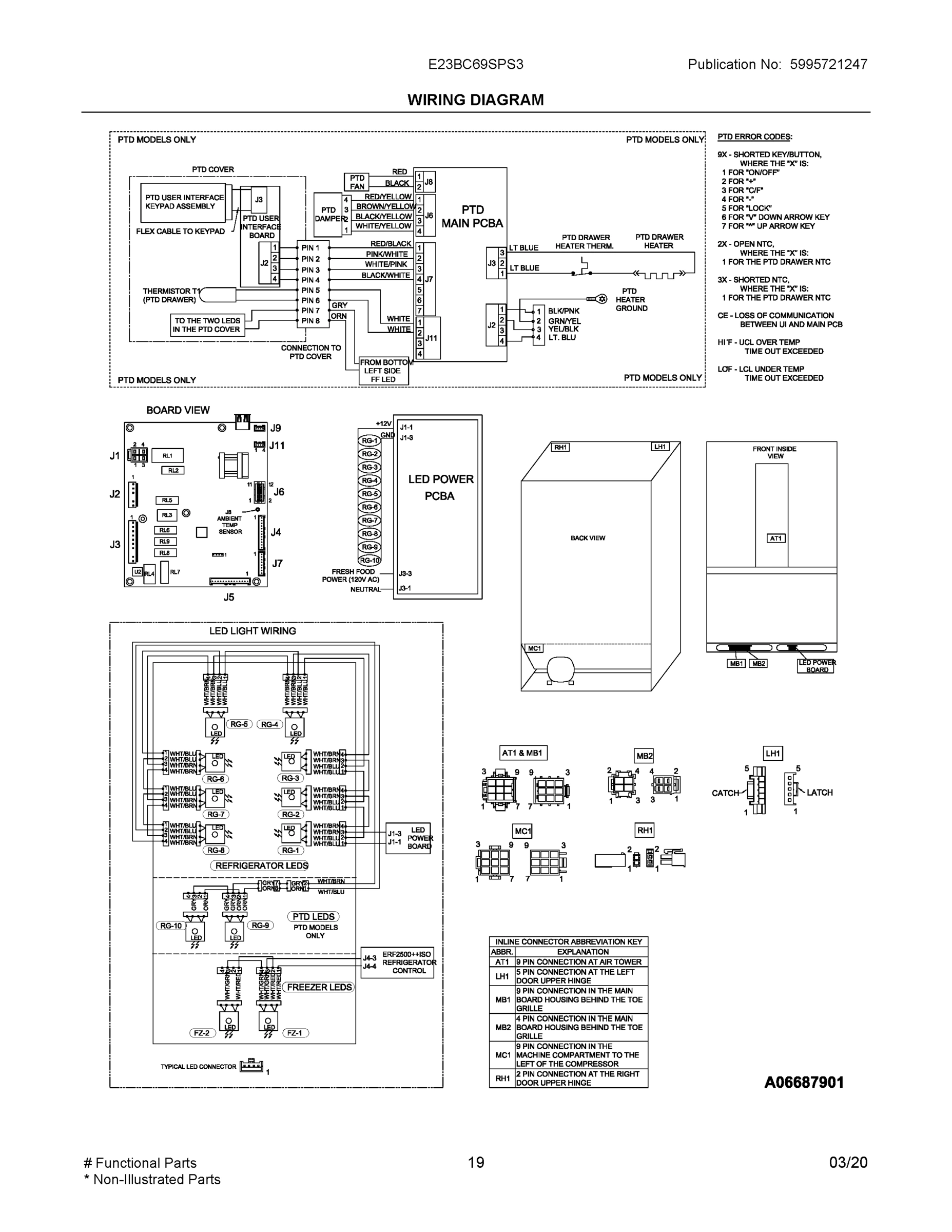 10 - WIRING DIAGRAM