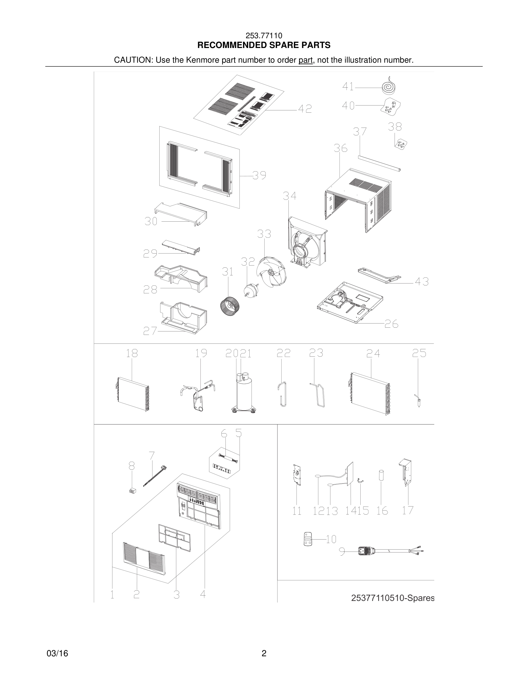 03 - RECOMMENDED SPARE PARTS