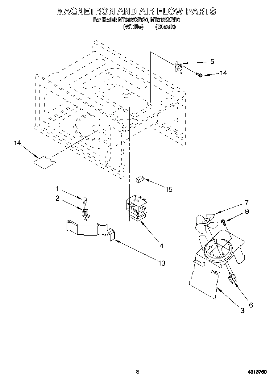 02 - MAGNETRON AND AIR FLOW