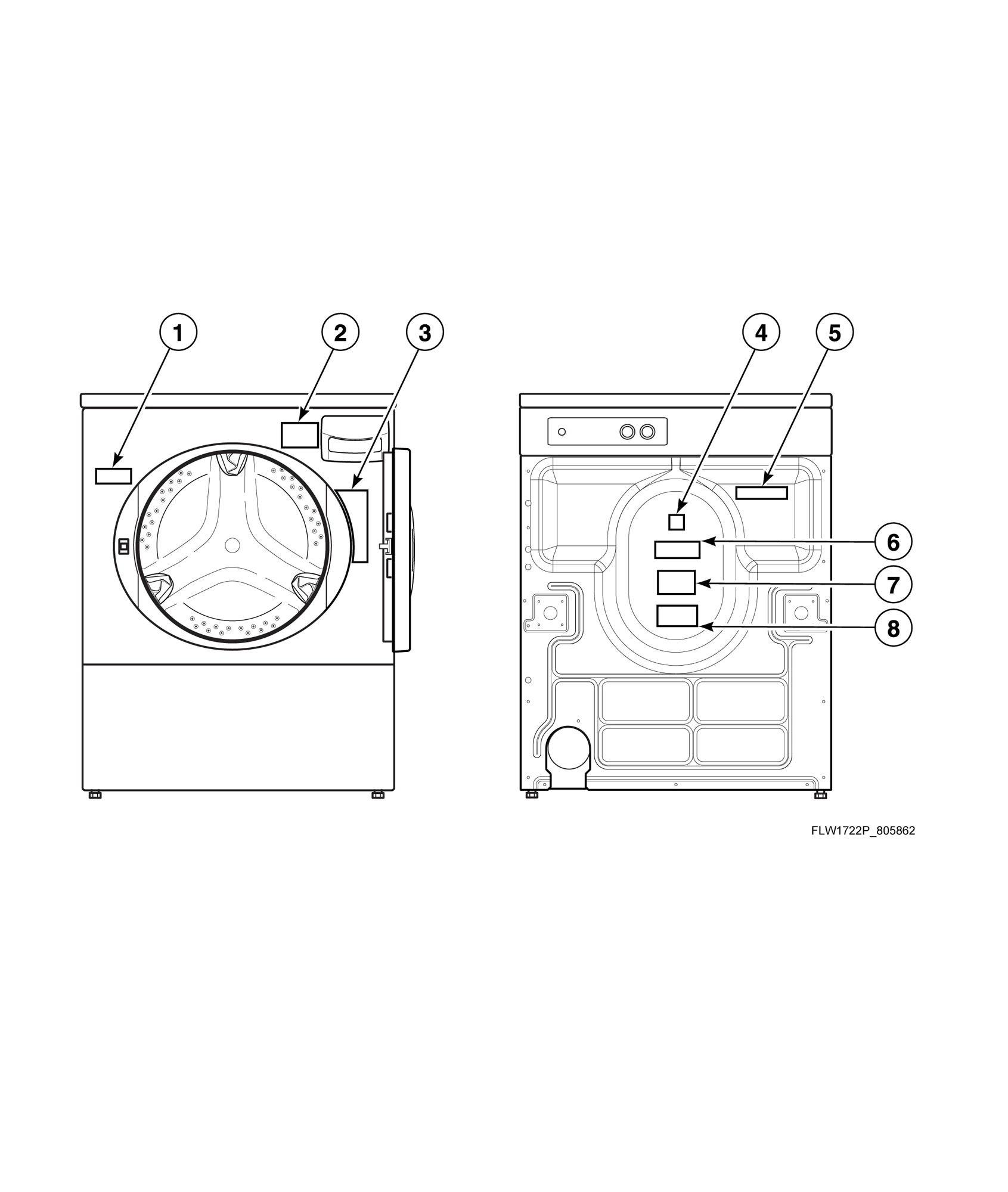 Washer Labels