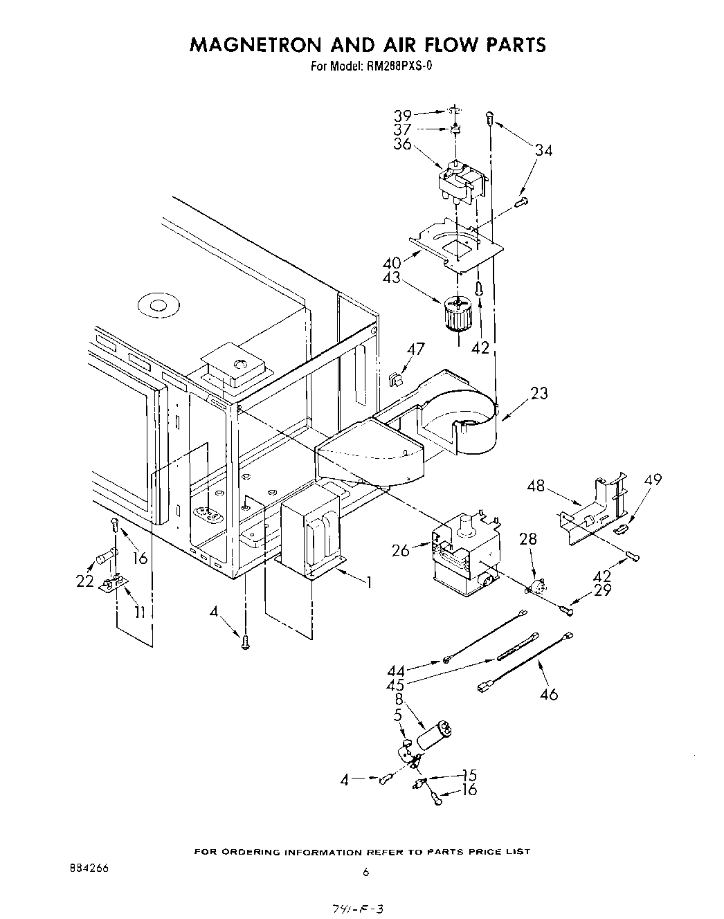04 - MAGNETRON AND AIRFLOW