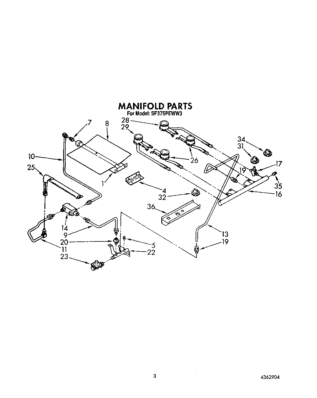 03 - MANIFOLD