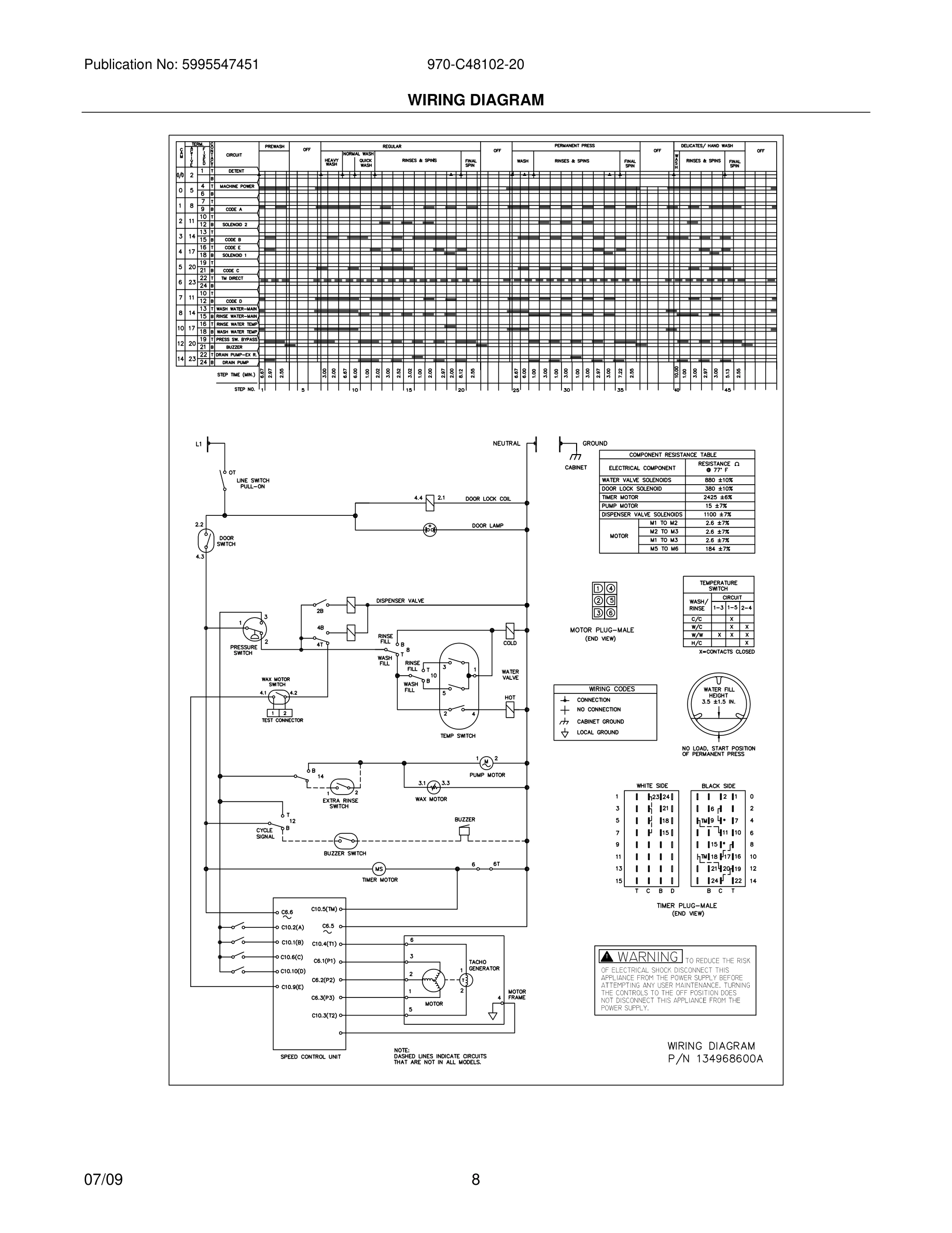 08 - WIRING DIAGRAM