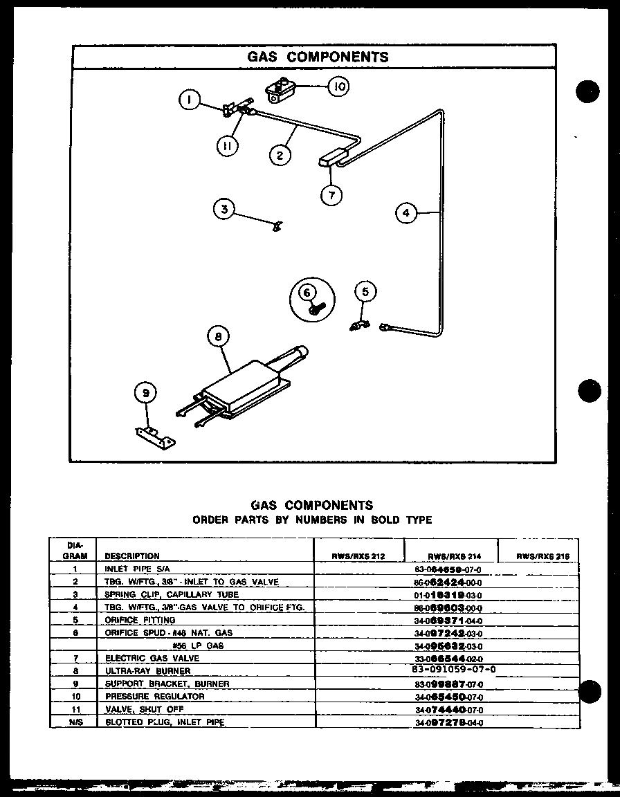 03 - GAS COMPONENTS