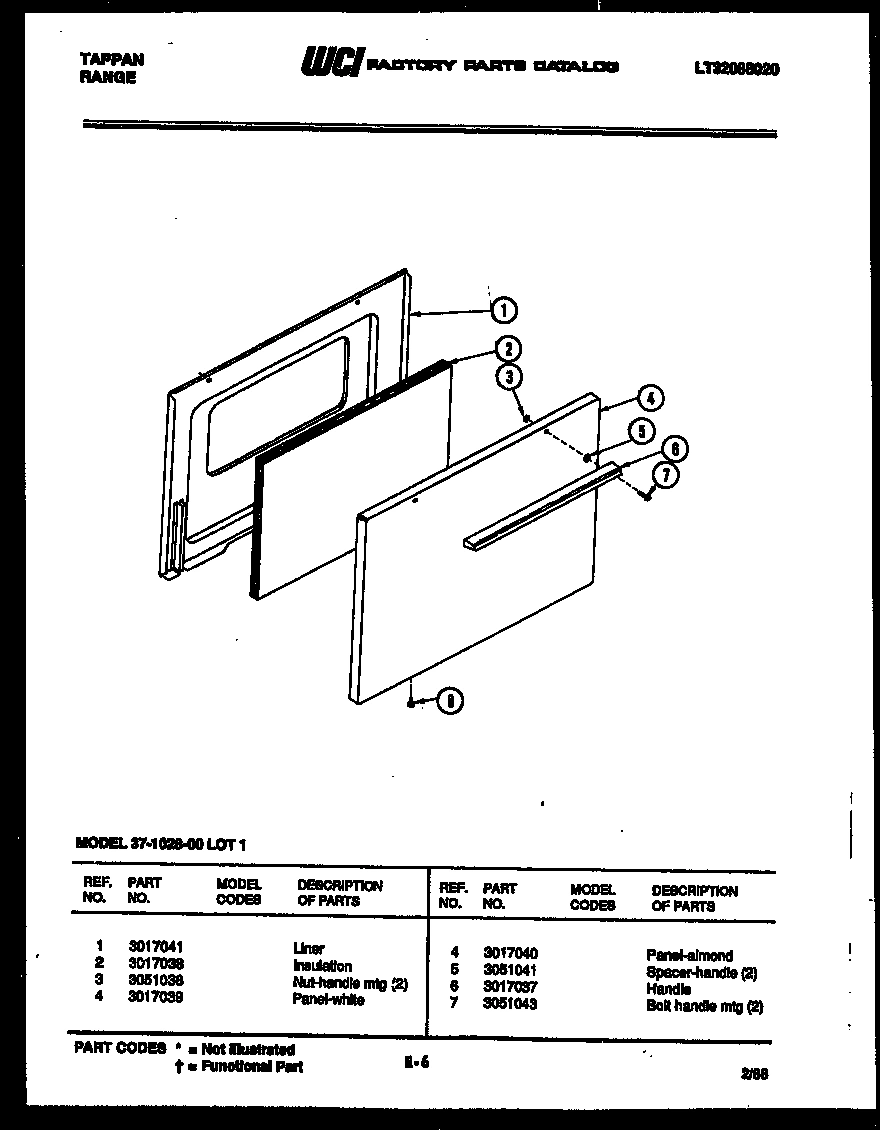 03 - DOOR PARTS