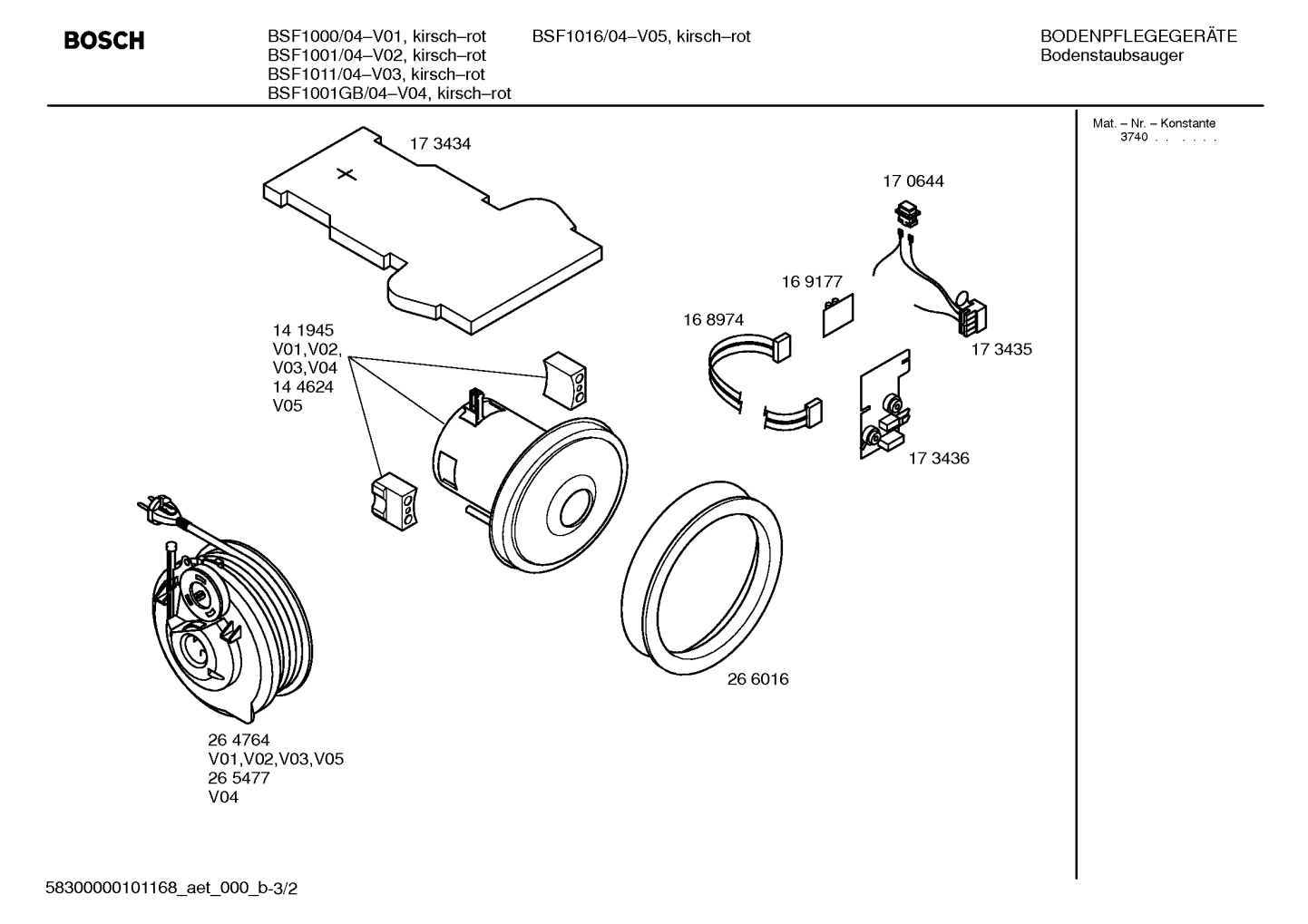 Diagram 2