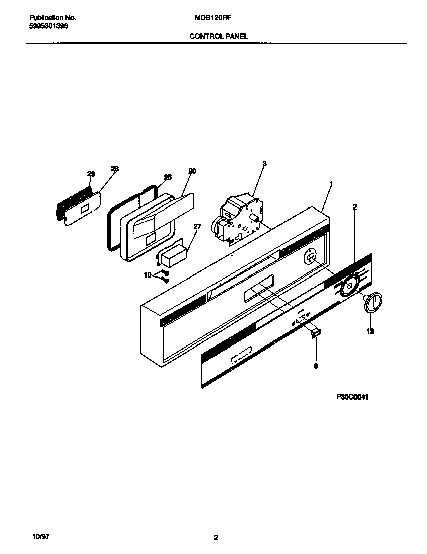 02 - CONTROL PANEL