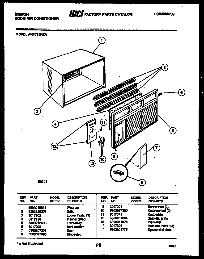 02 - CABINET PARTS