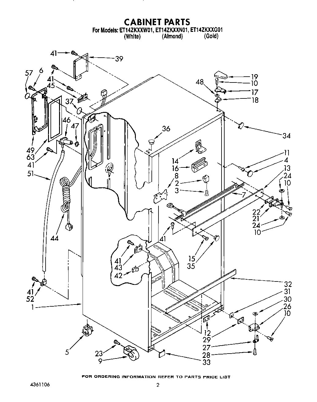 02 - CABINET