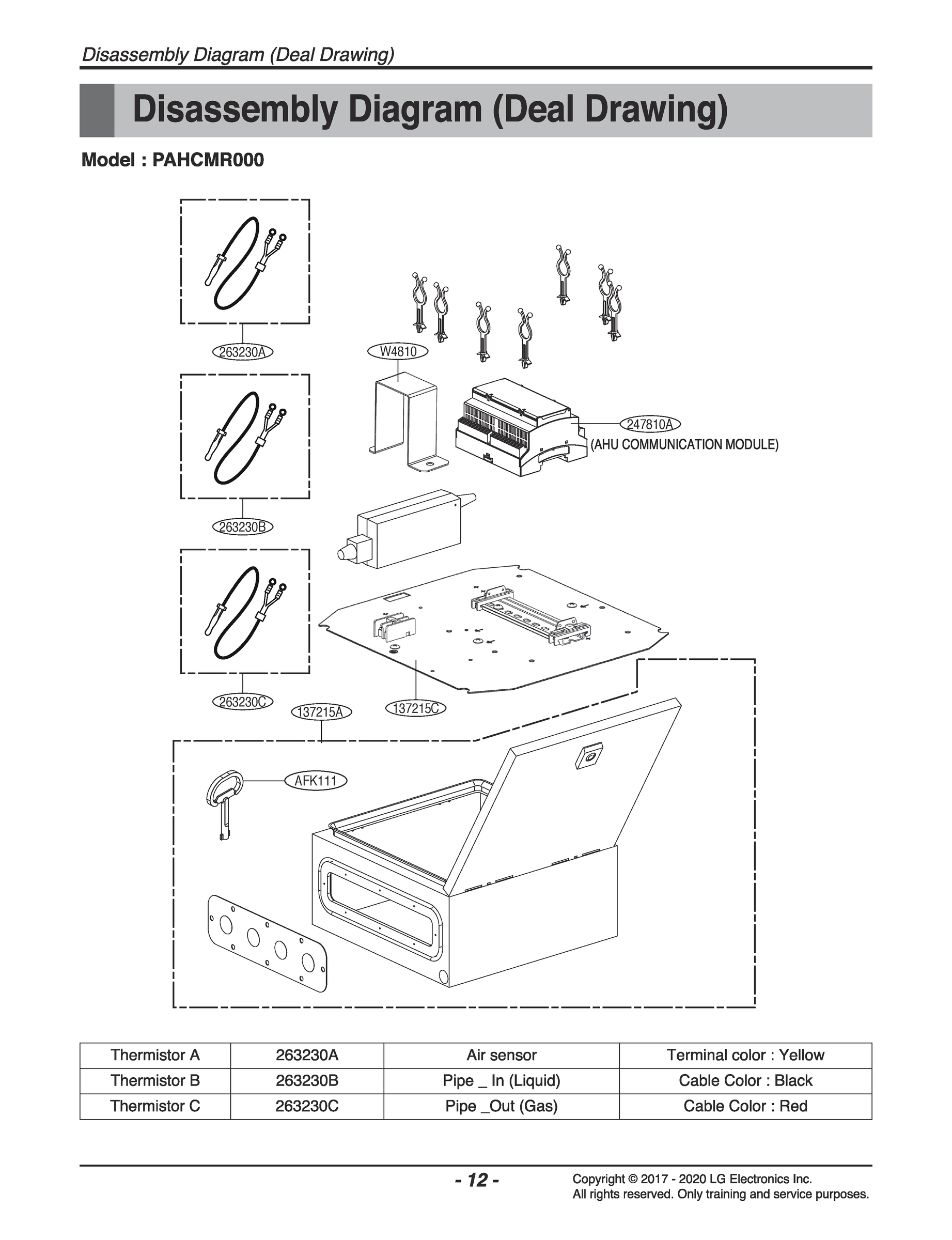 DIAGRAM 1