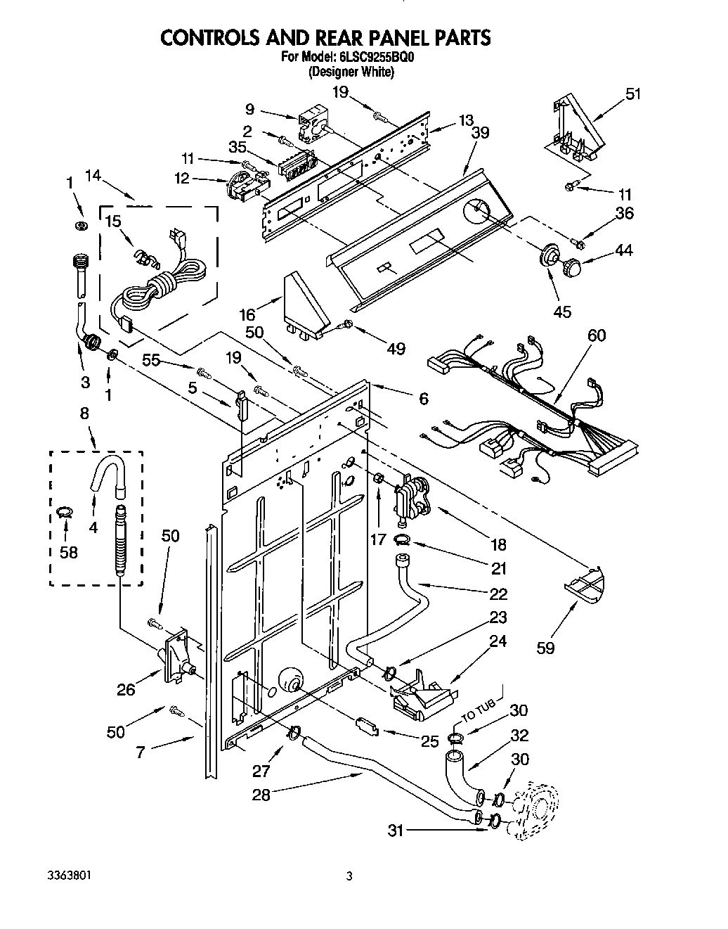 02 - CONTROLS AND REAR PANEL