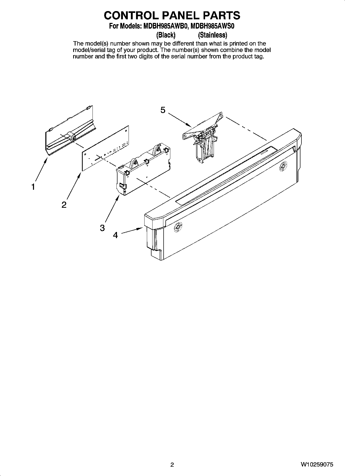 02 - CONTROL PANEL PARTS