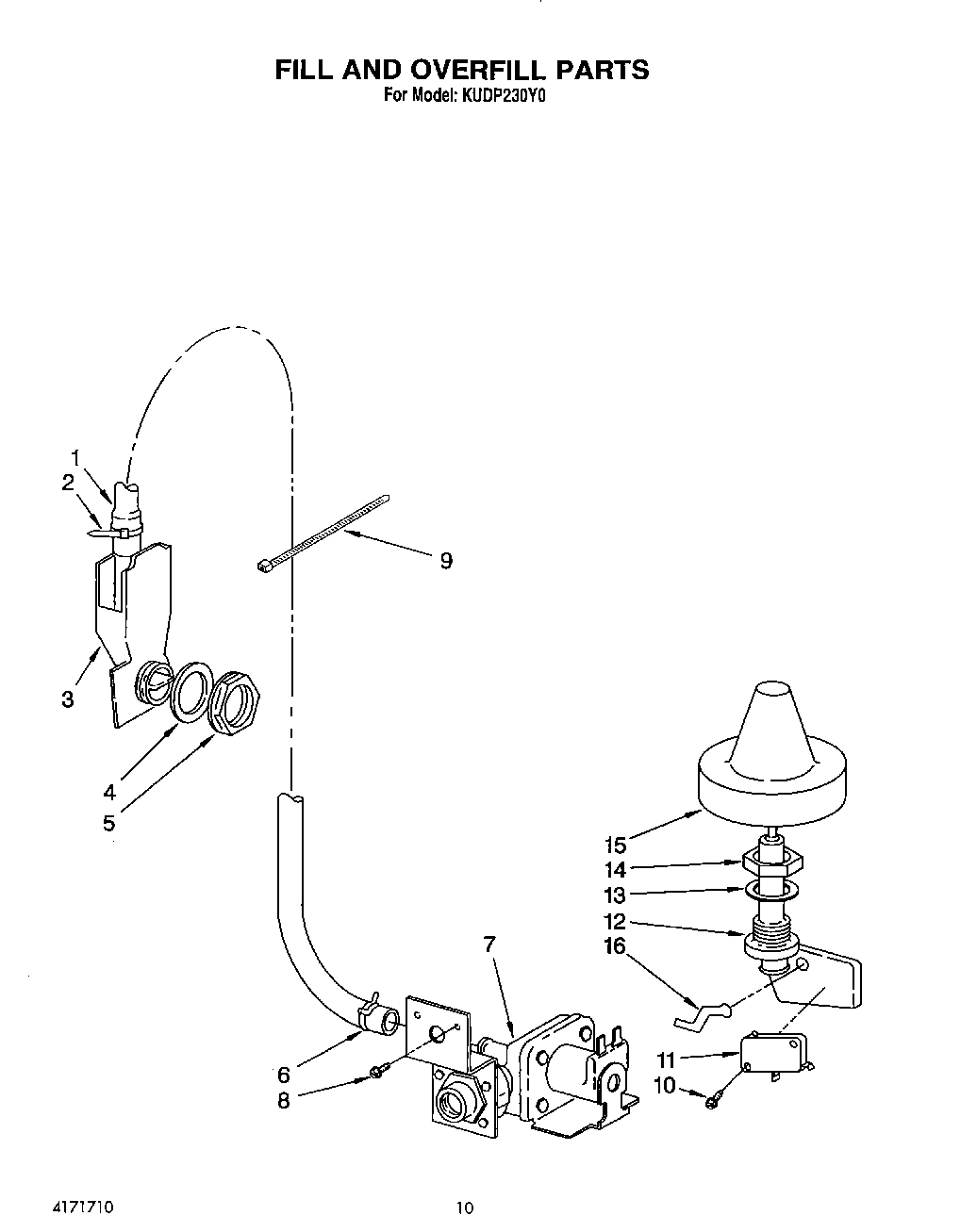 08 - FILL AND OVERFILL
