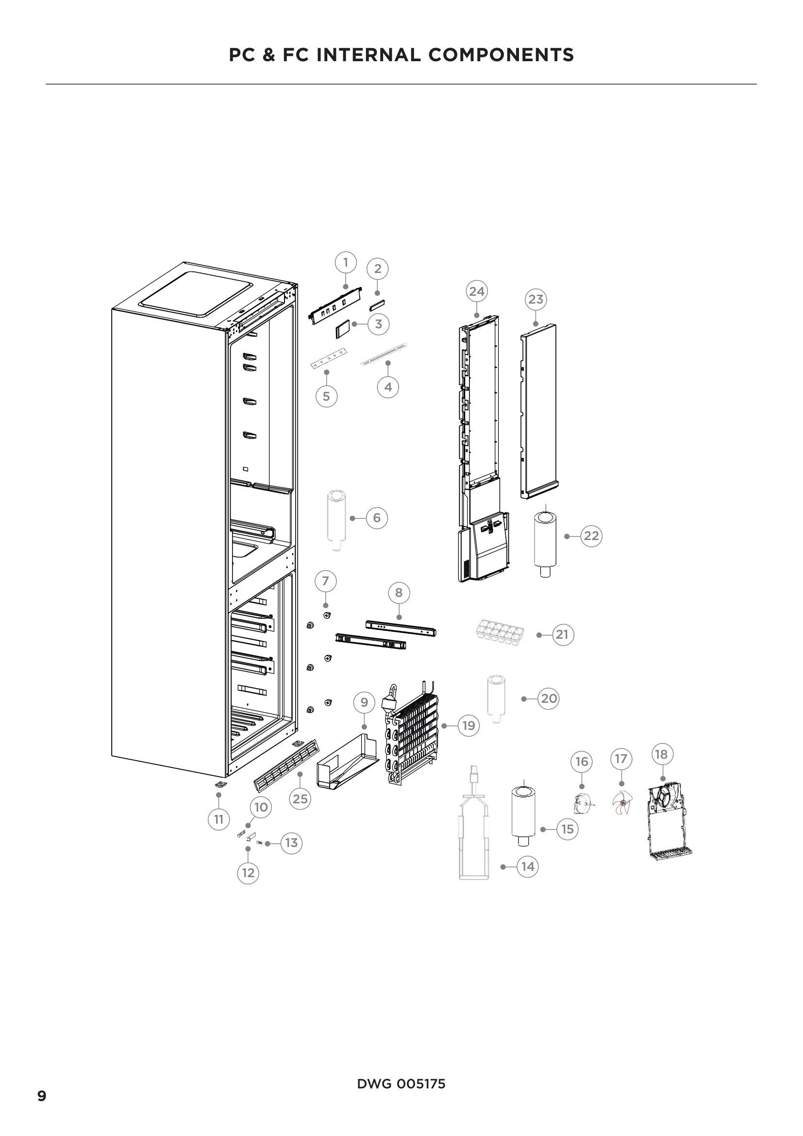 PC & FC INTERNAL COMPONENTS