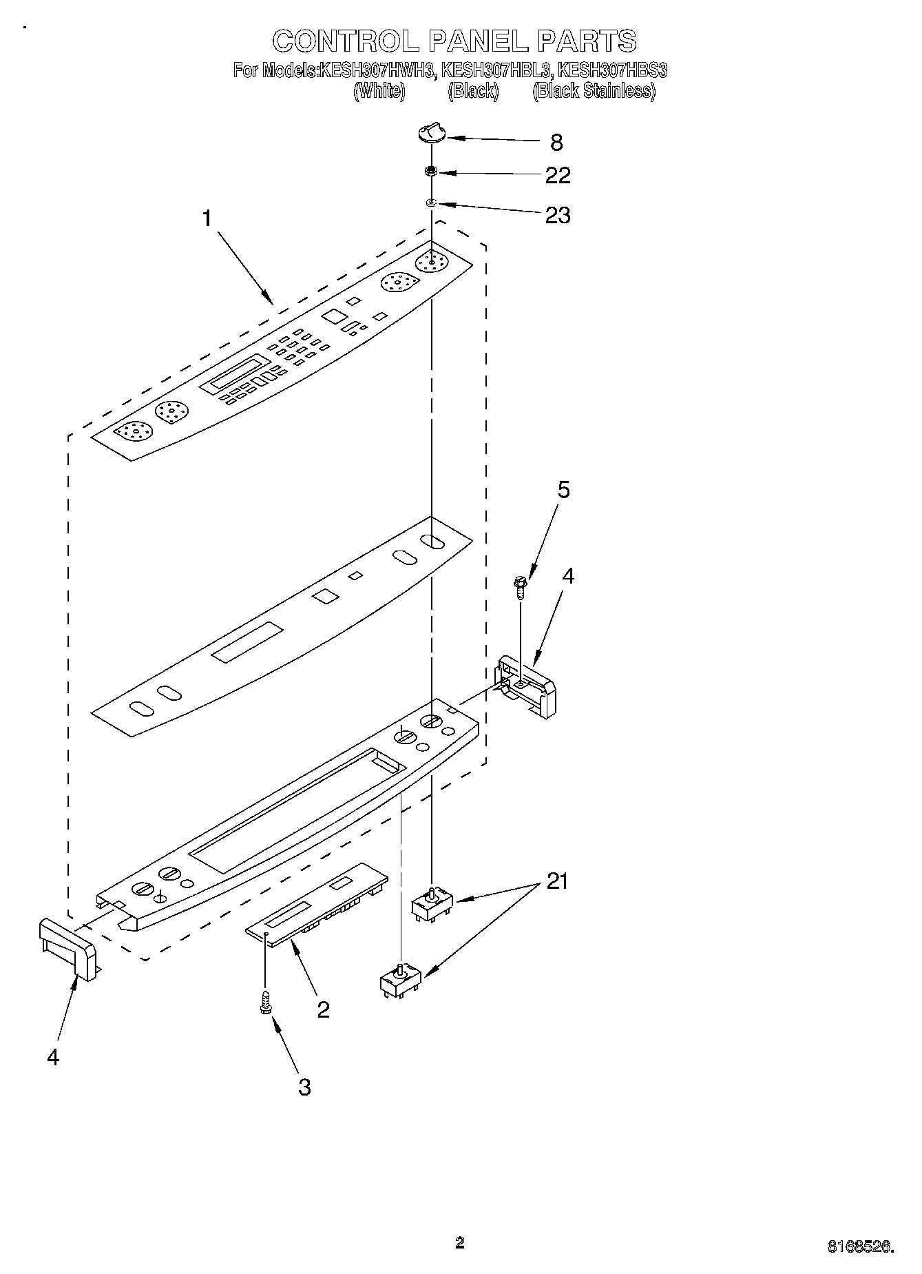 02 - CONTROL PANEL