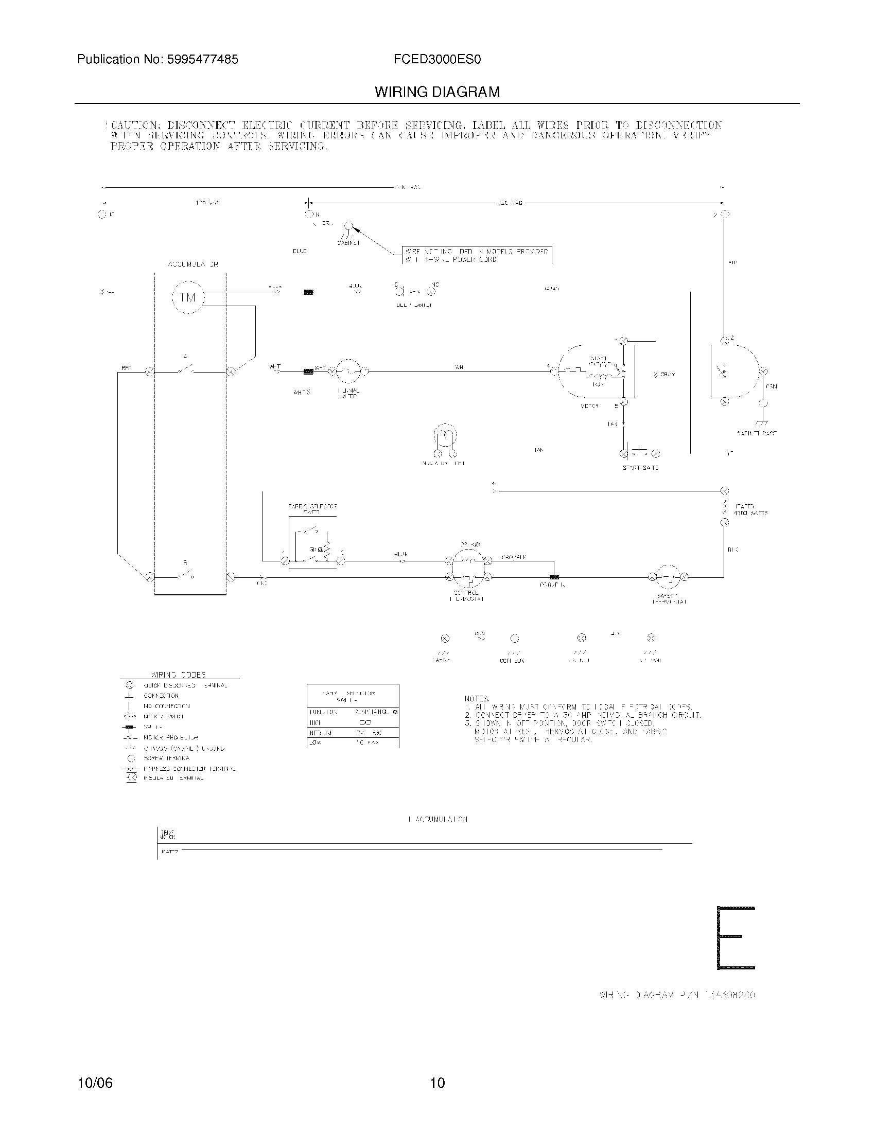 10 - WIRING DIAGRAM