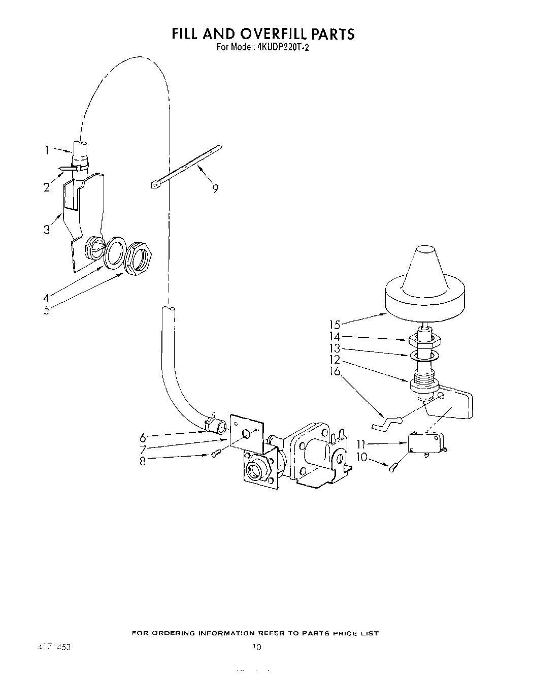 08 - FILL AND OVERFILL
