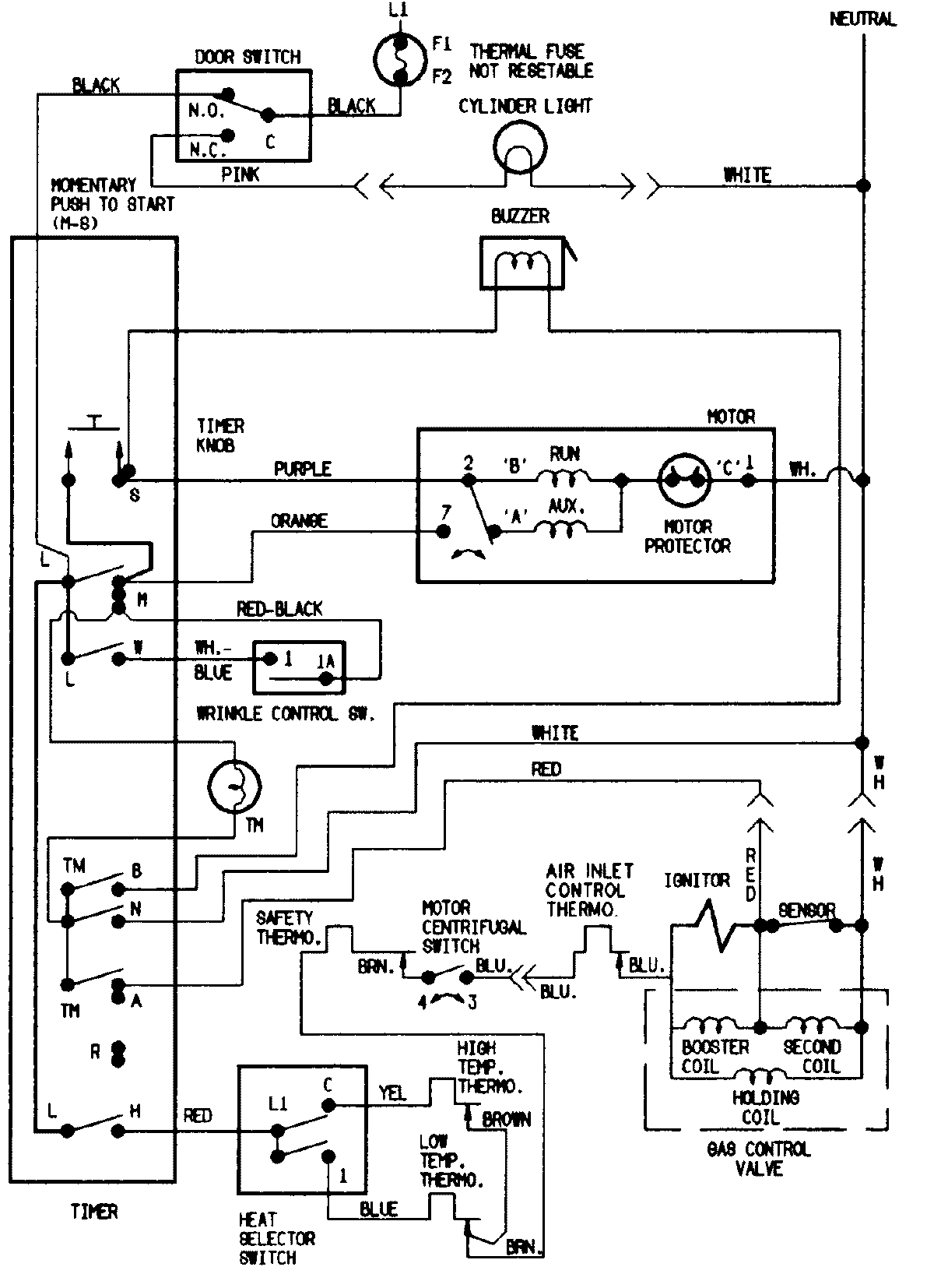 04 - WIRING INFORMATION