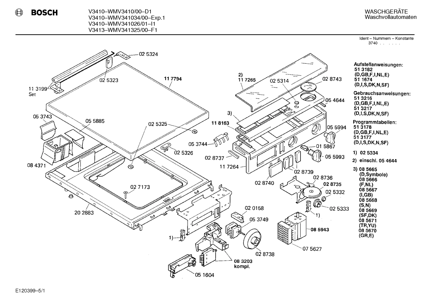 Diagram 1