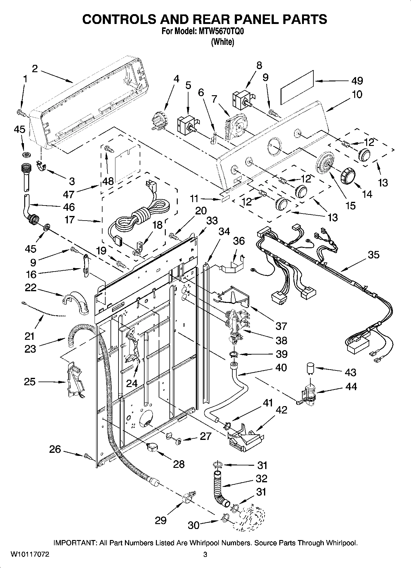 02 - CONTROLS AND REAR PANEL PARTS