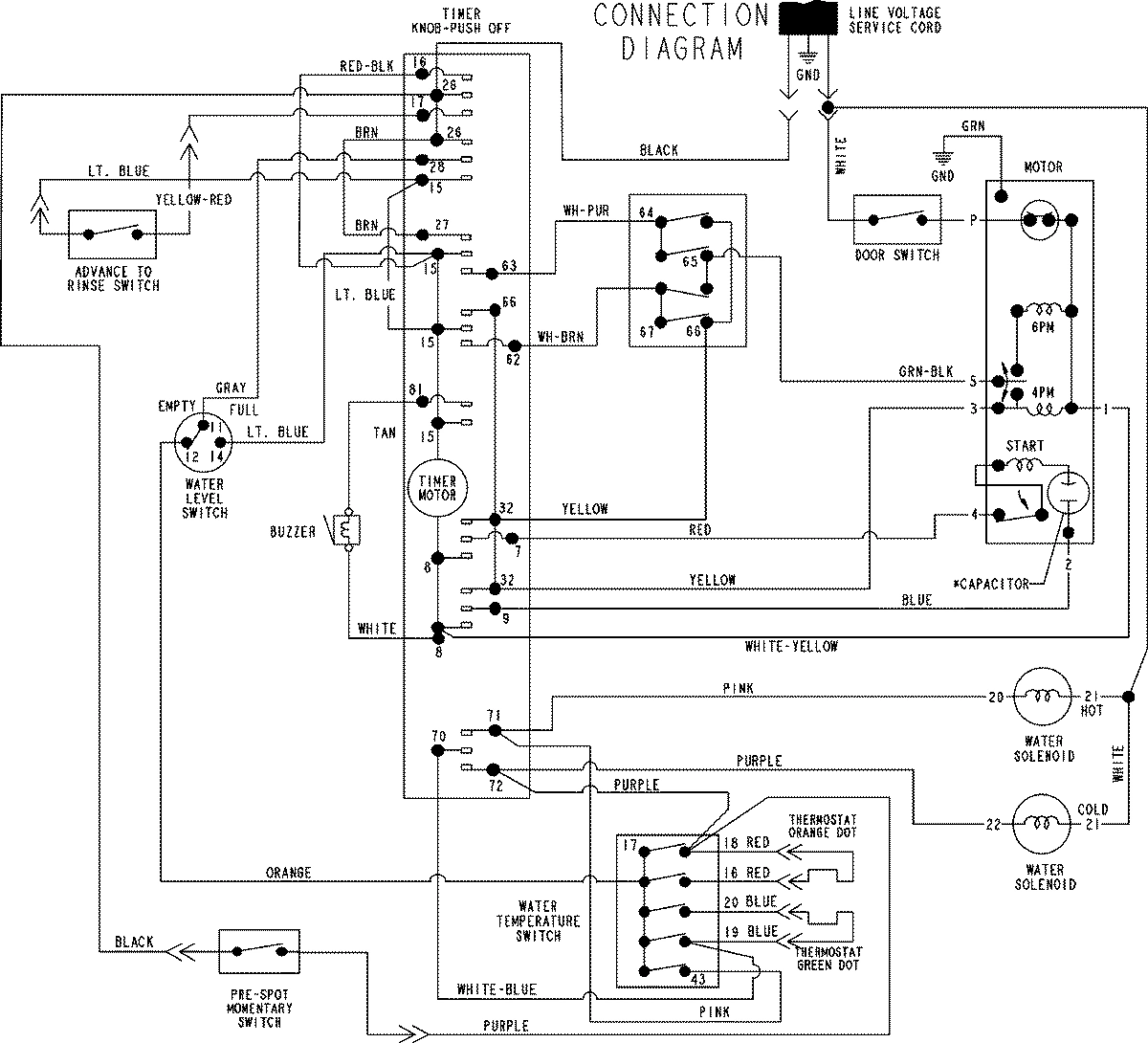 07 - WIRING INFORMATION