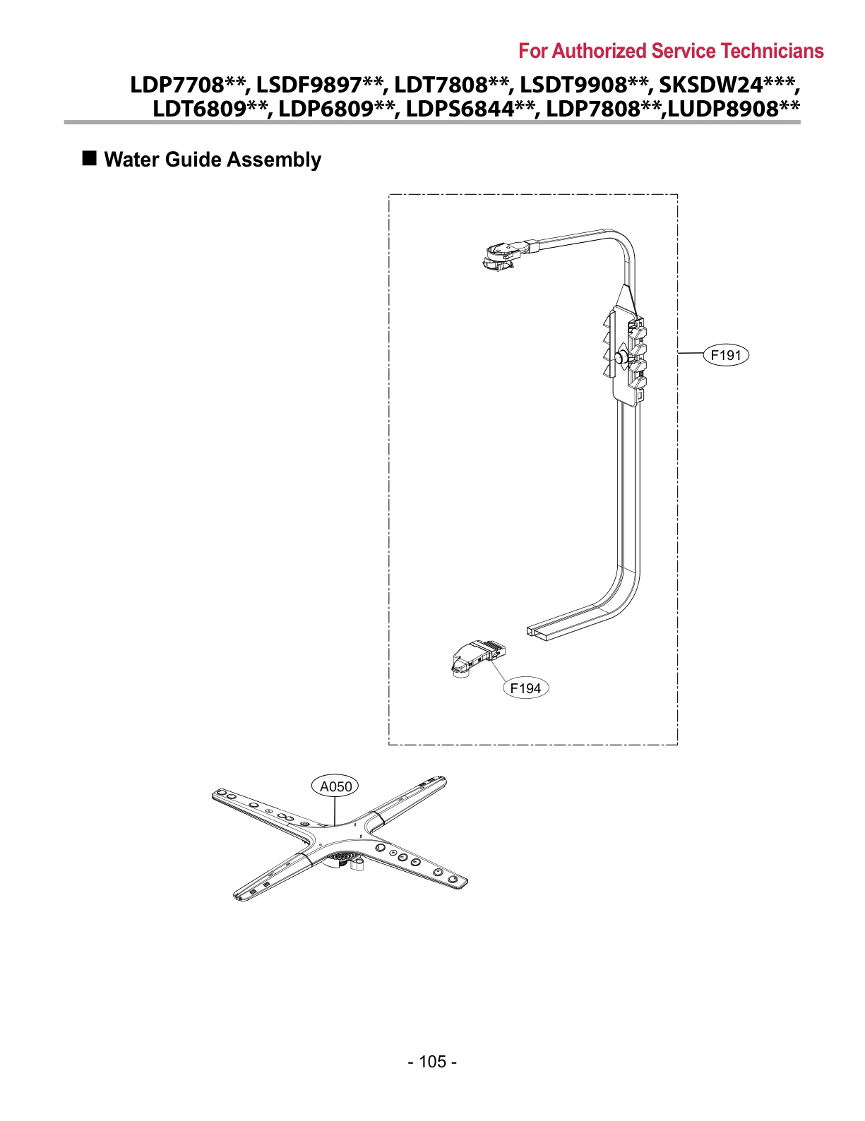 WATER GUIDE ASSEMBLY