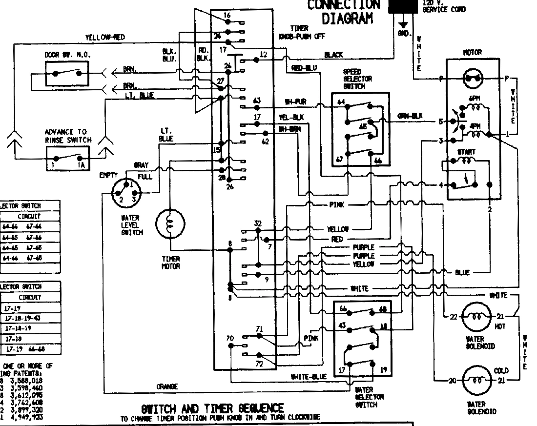 08 - WIRING INFORMATION