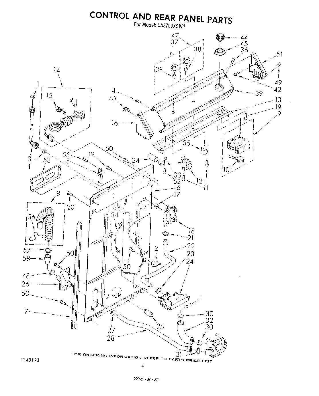03 - CONTROL AND REAR PANEL