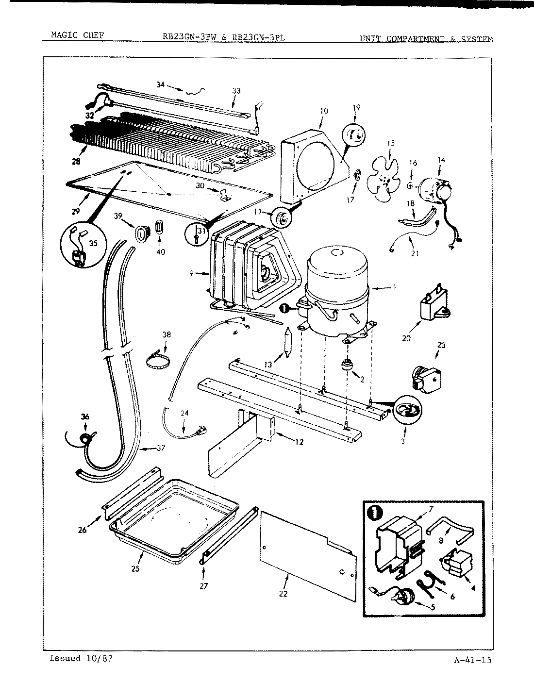 04 - UNIT COMPARTMENT & SYSTEM